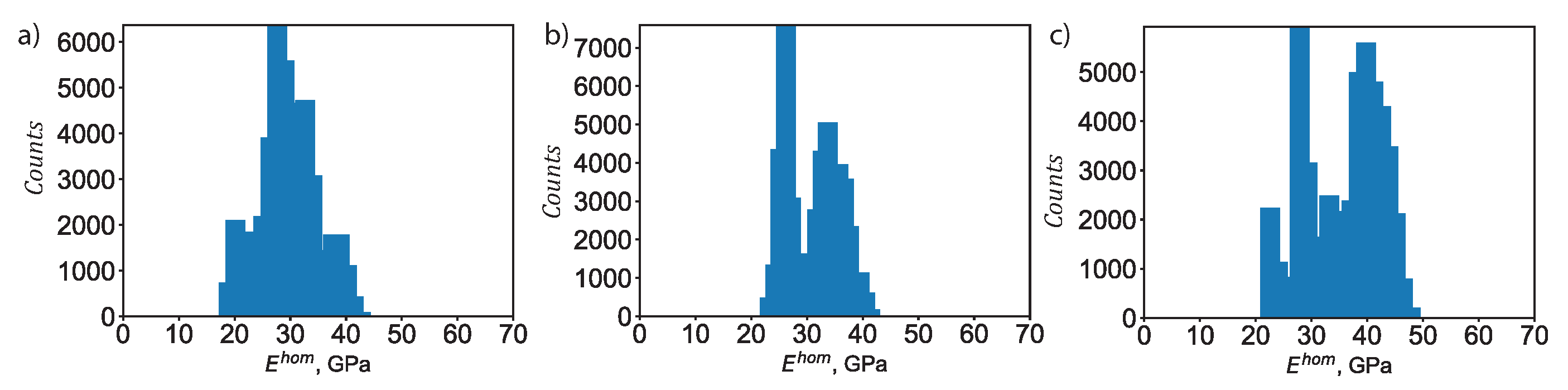 Materials 13 03837 g012
