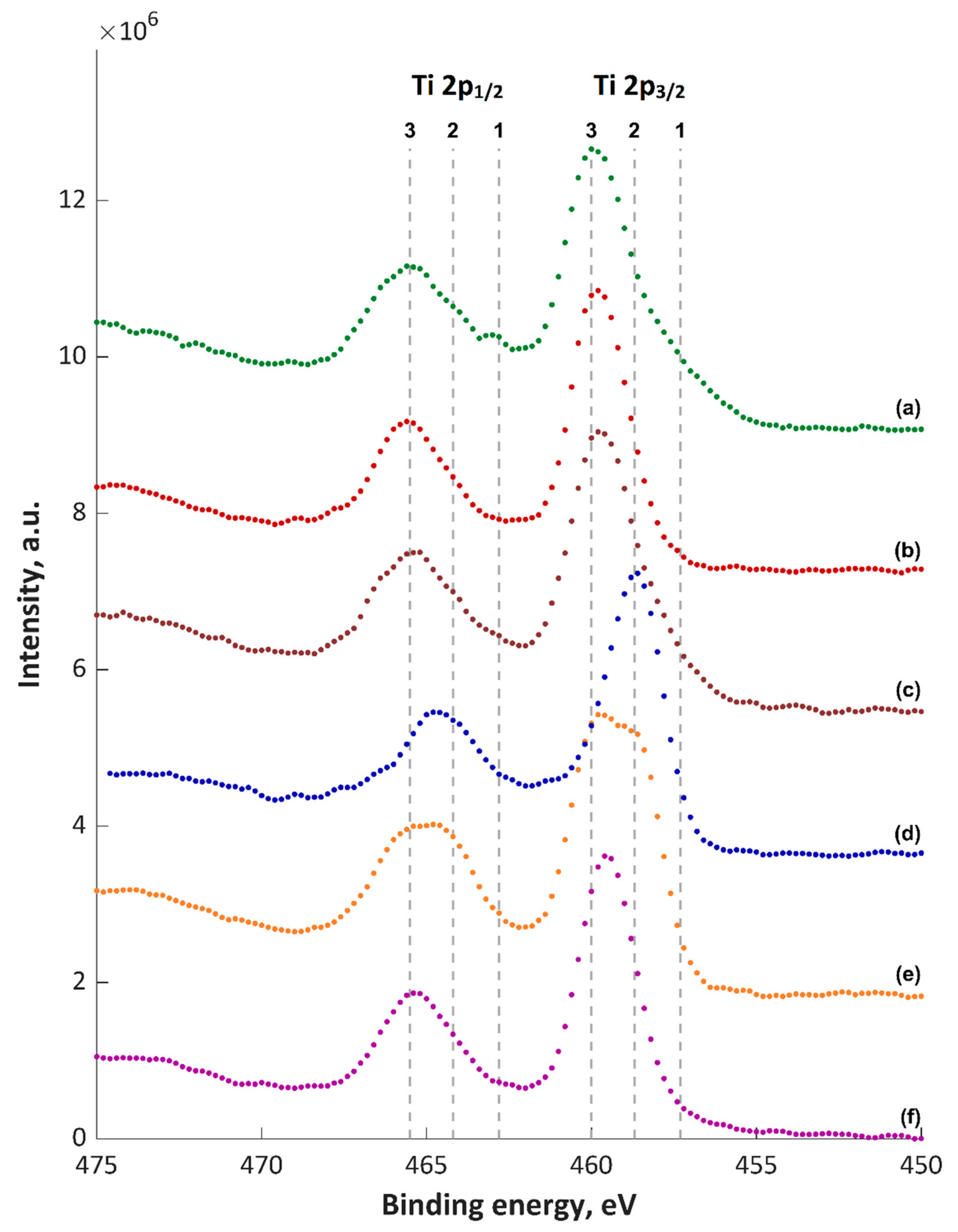 Materials 13 03838 g005