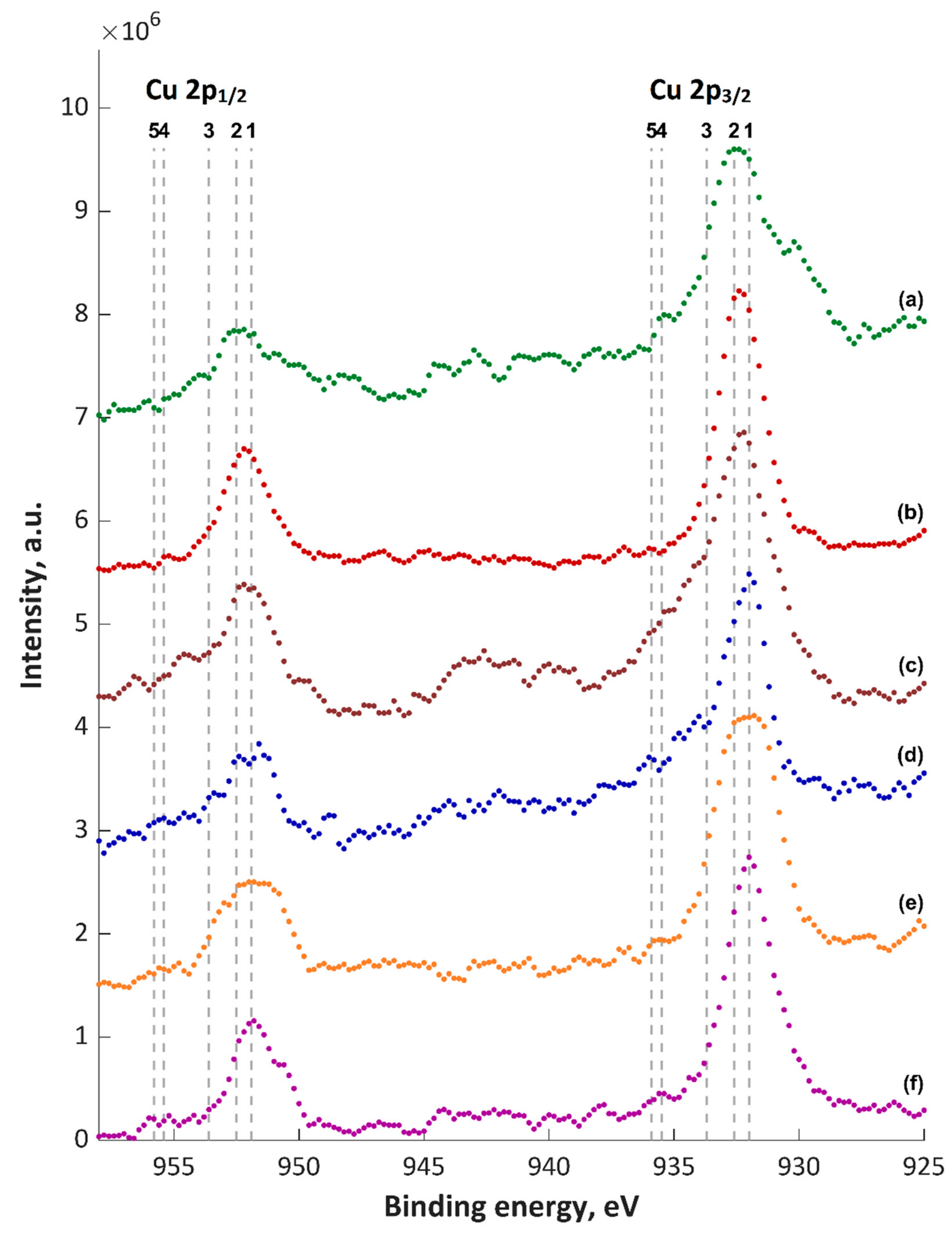 Materials 13 03838 g006