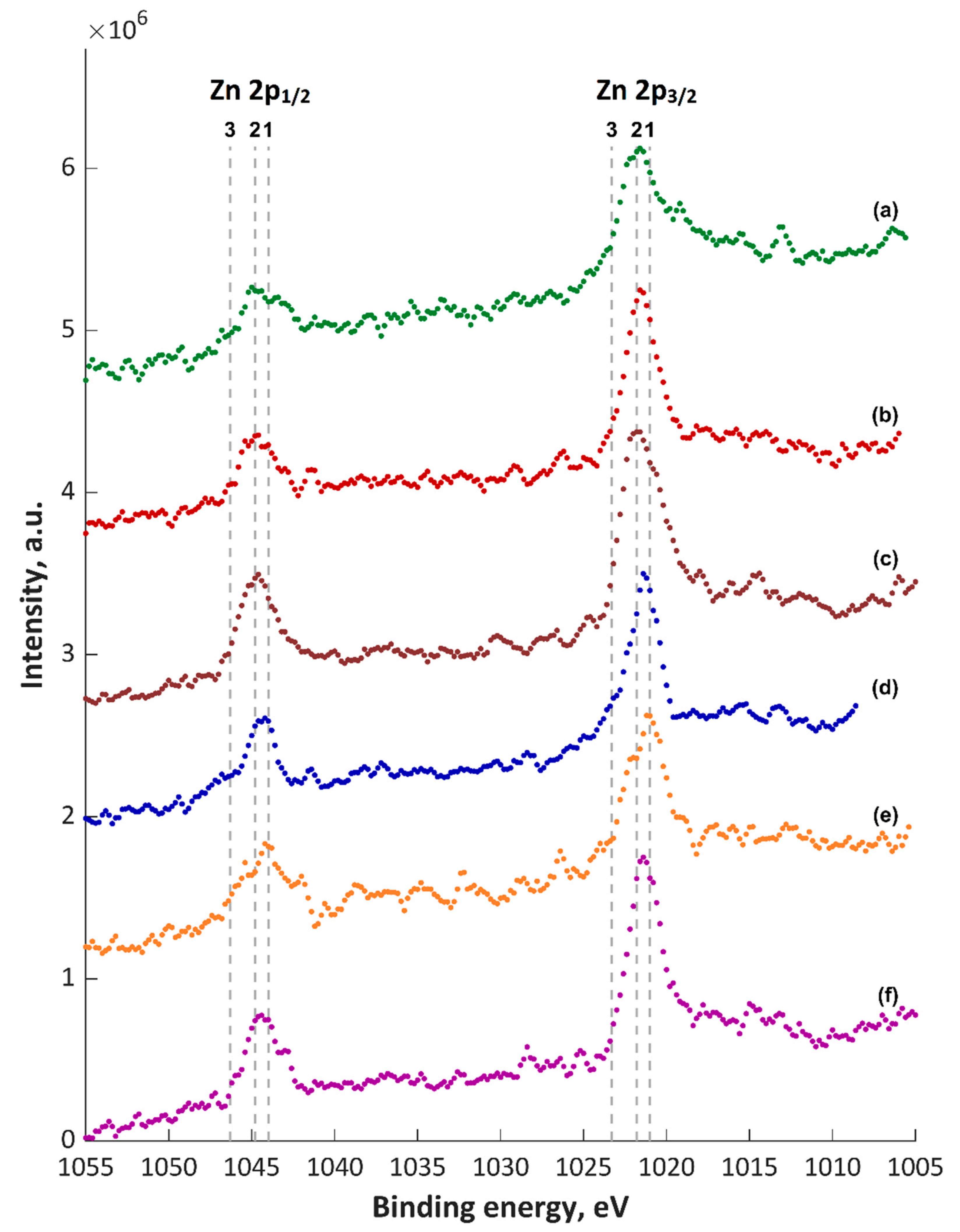 Materials 13 03838 g007