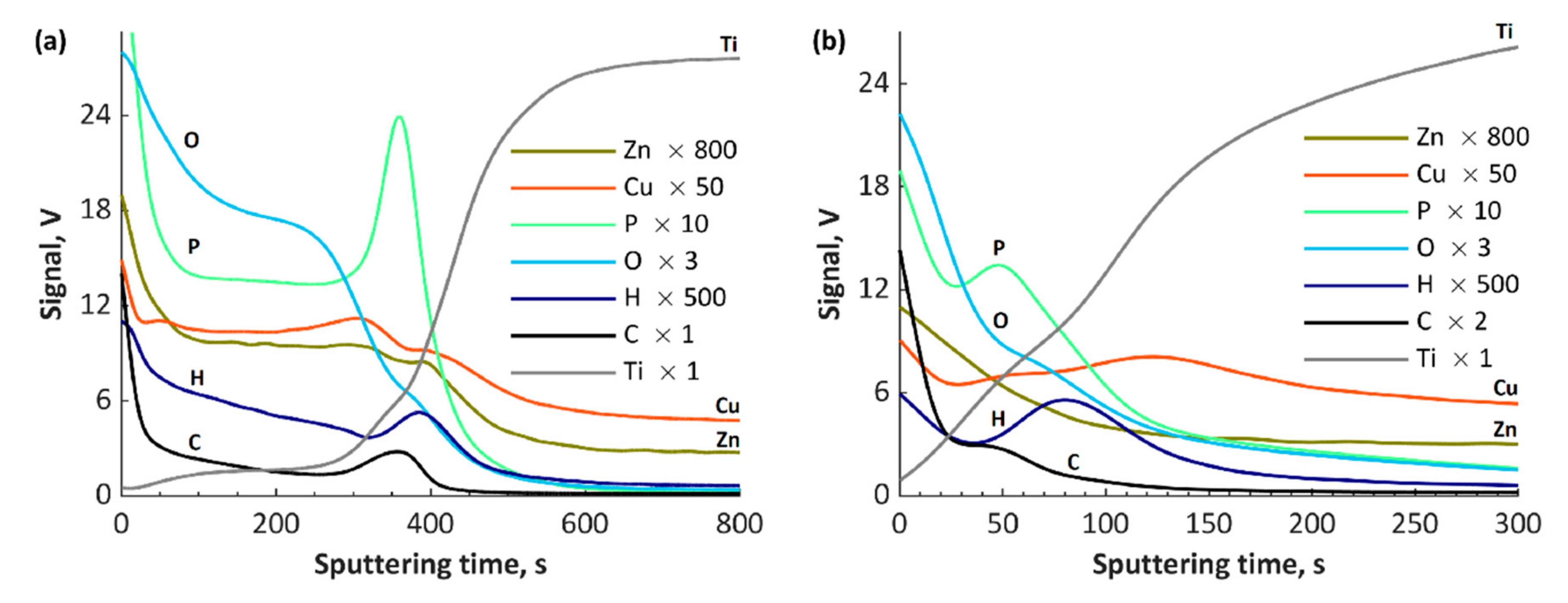 Materials 13 03838 g009