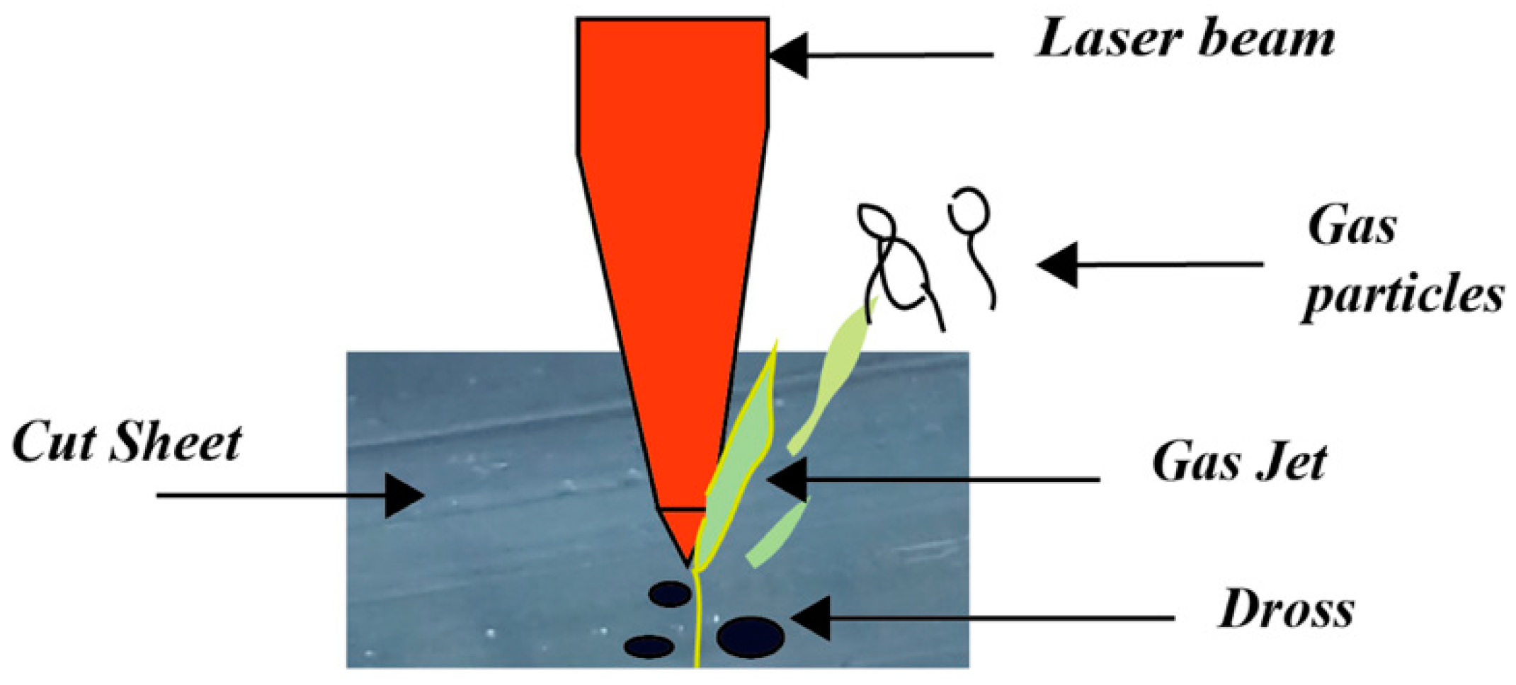 Materials 13 03839 g006