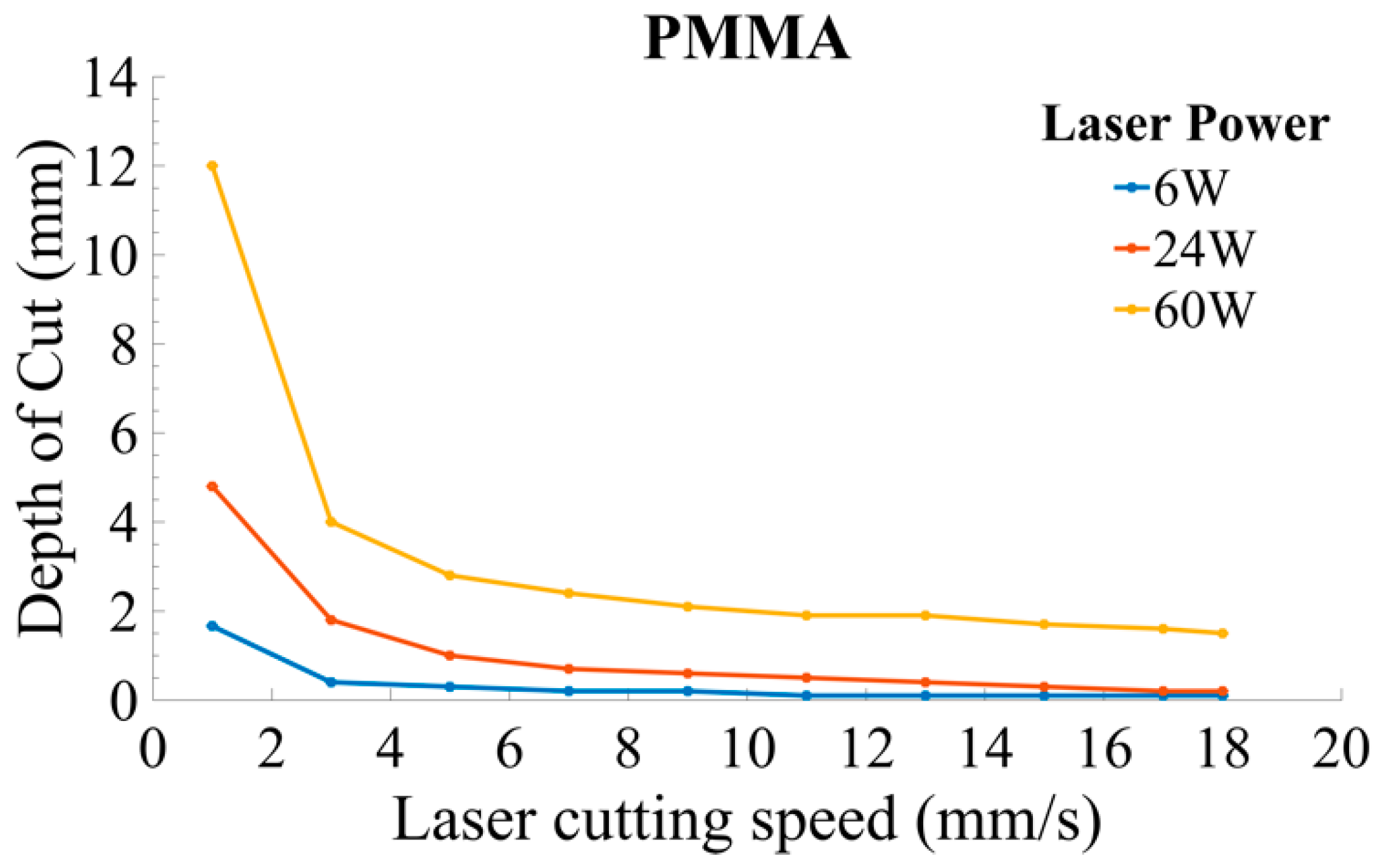Materials 13 03839 g010