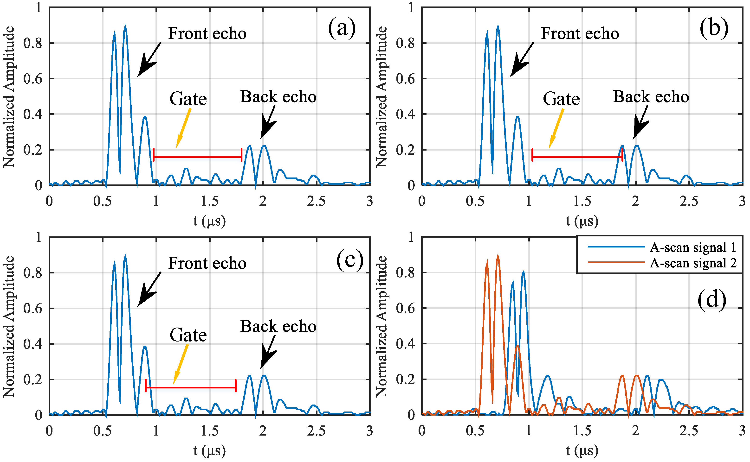 Materials 13 03840 g001