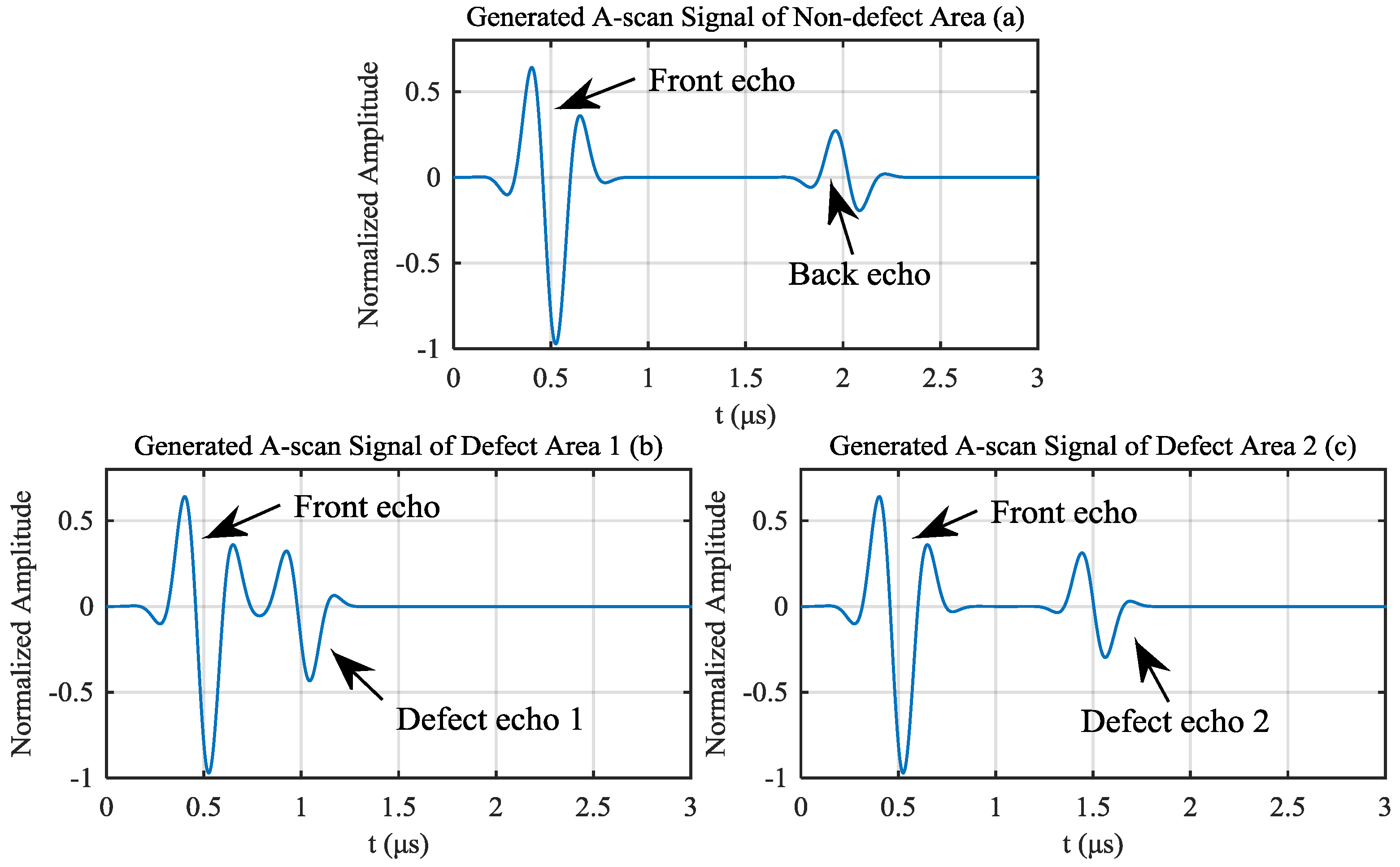 Materials 13 03840 g003