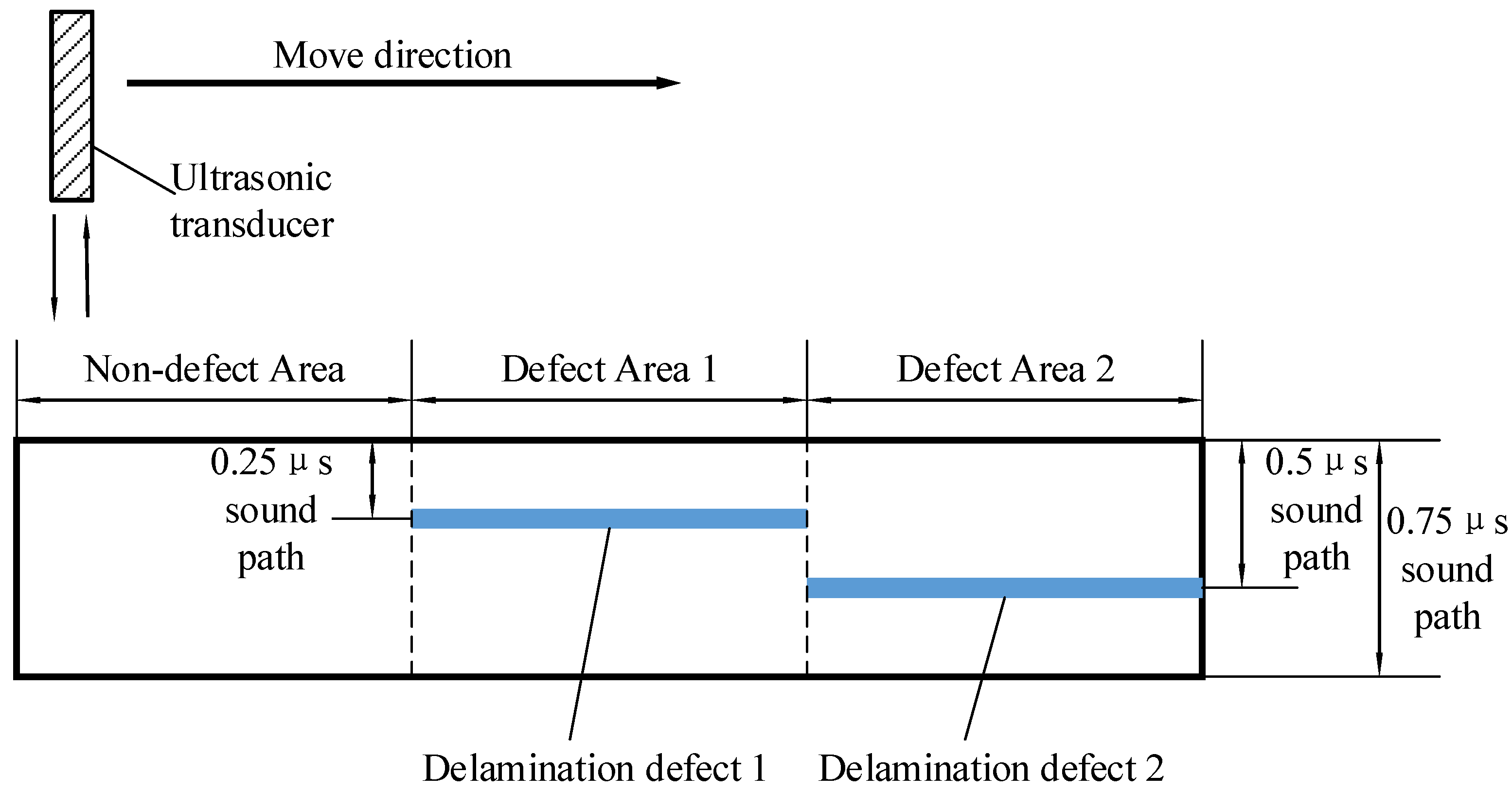 Materials 13 03840 g004