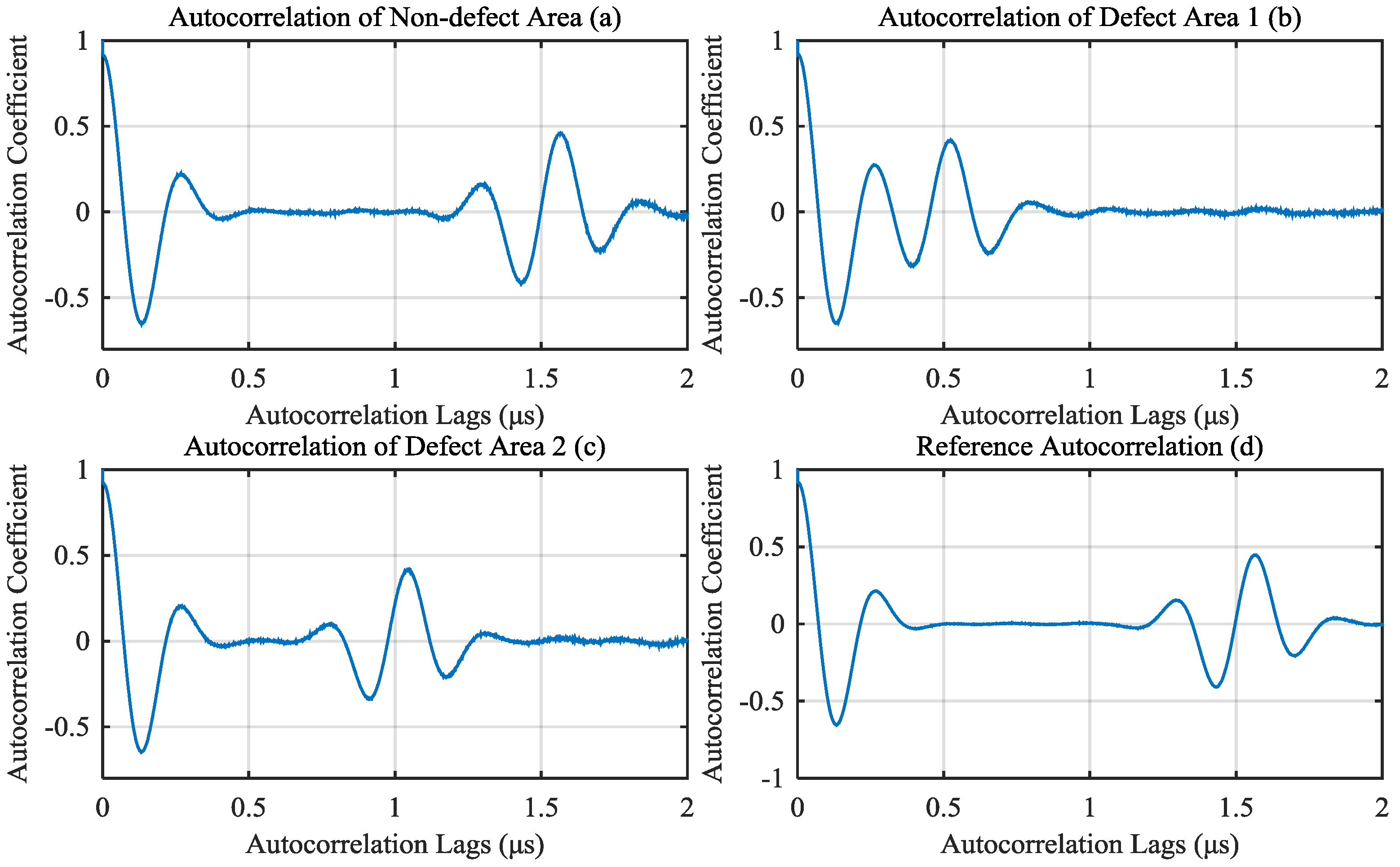 Materials 13 03840 g006