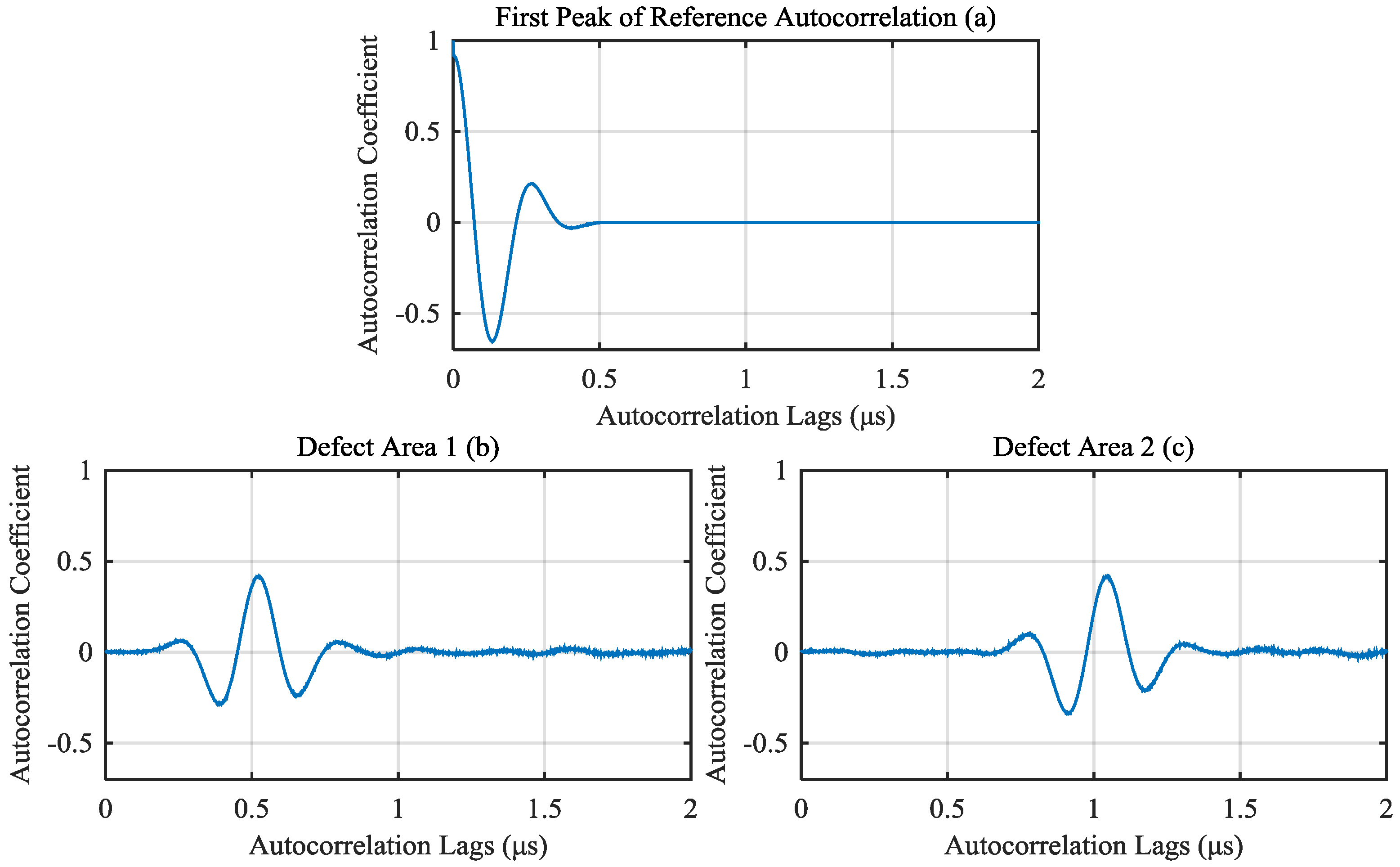 Materials 13 03840 g007