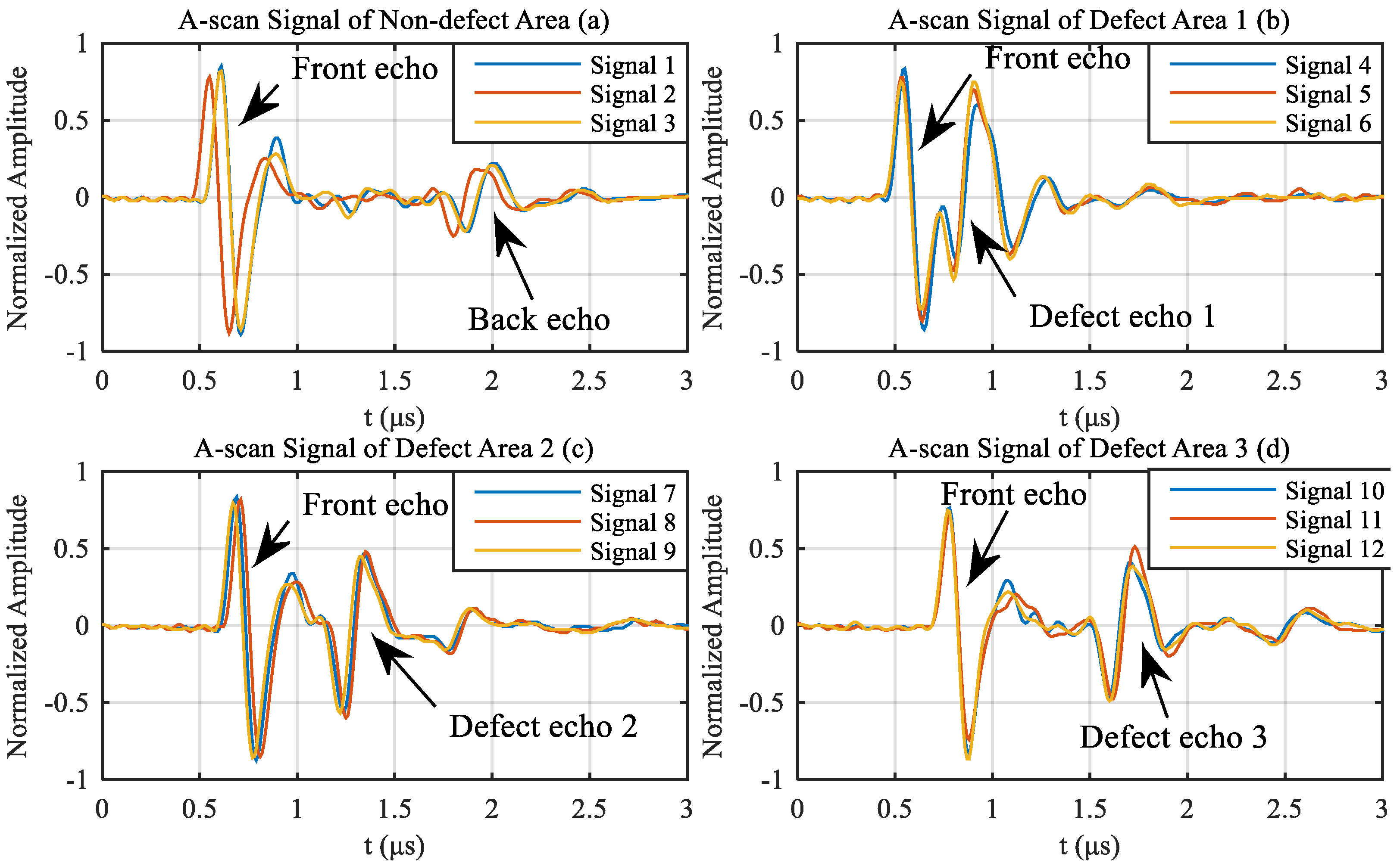 Materials 13 03840 g012