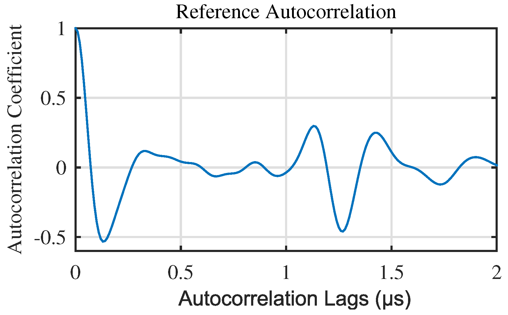 Materials 13 03840 g013