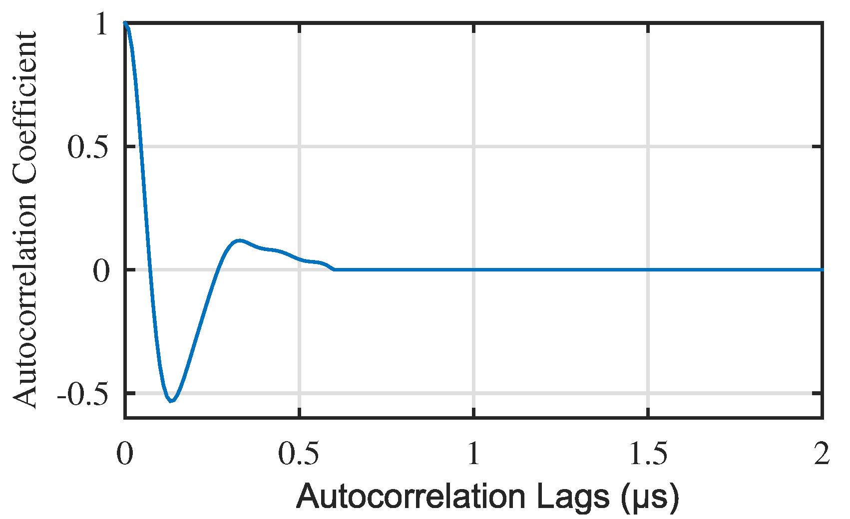 Materials 13 03840 g014