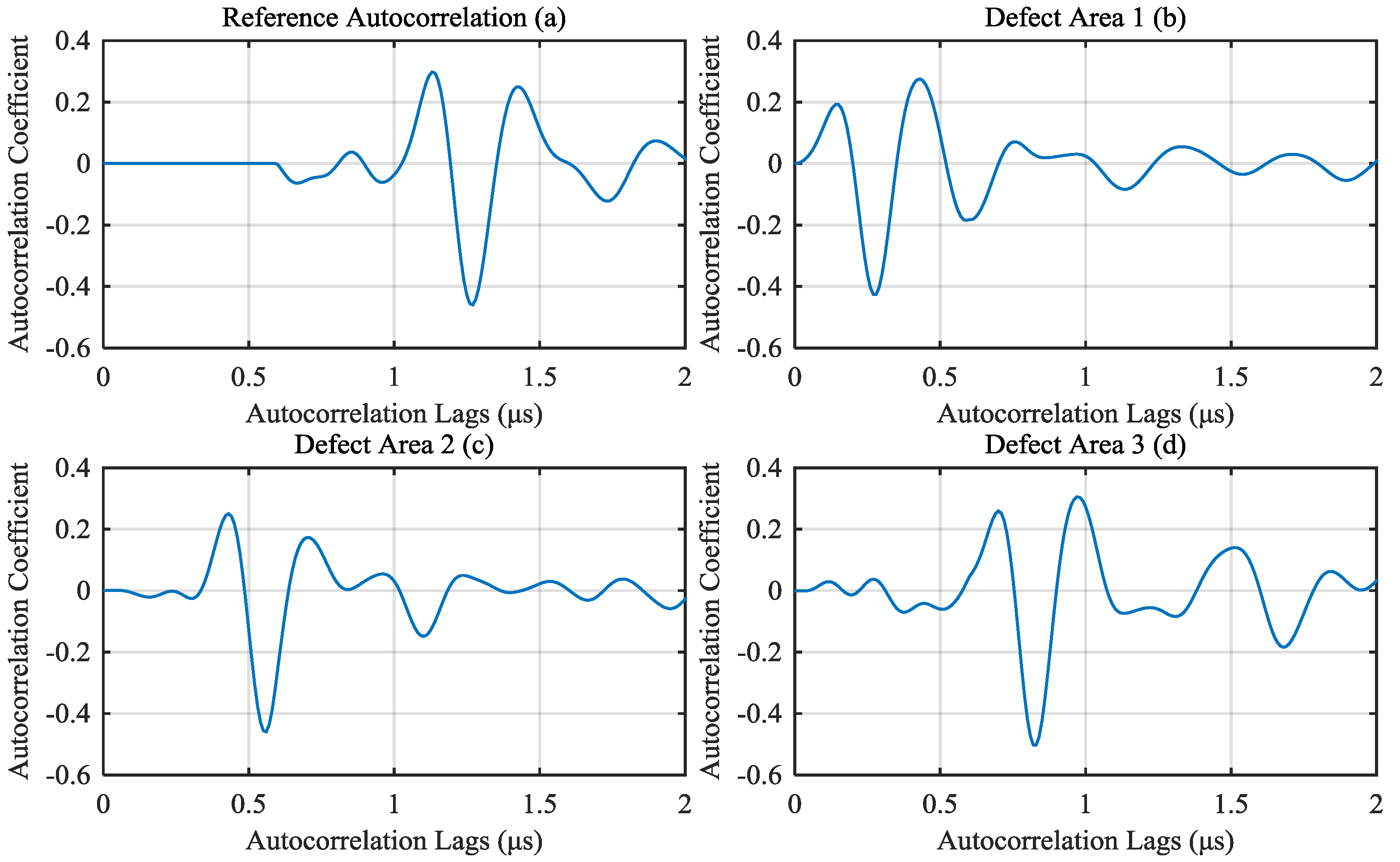Materials 13 03840 g015