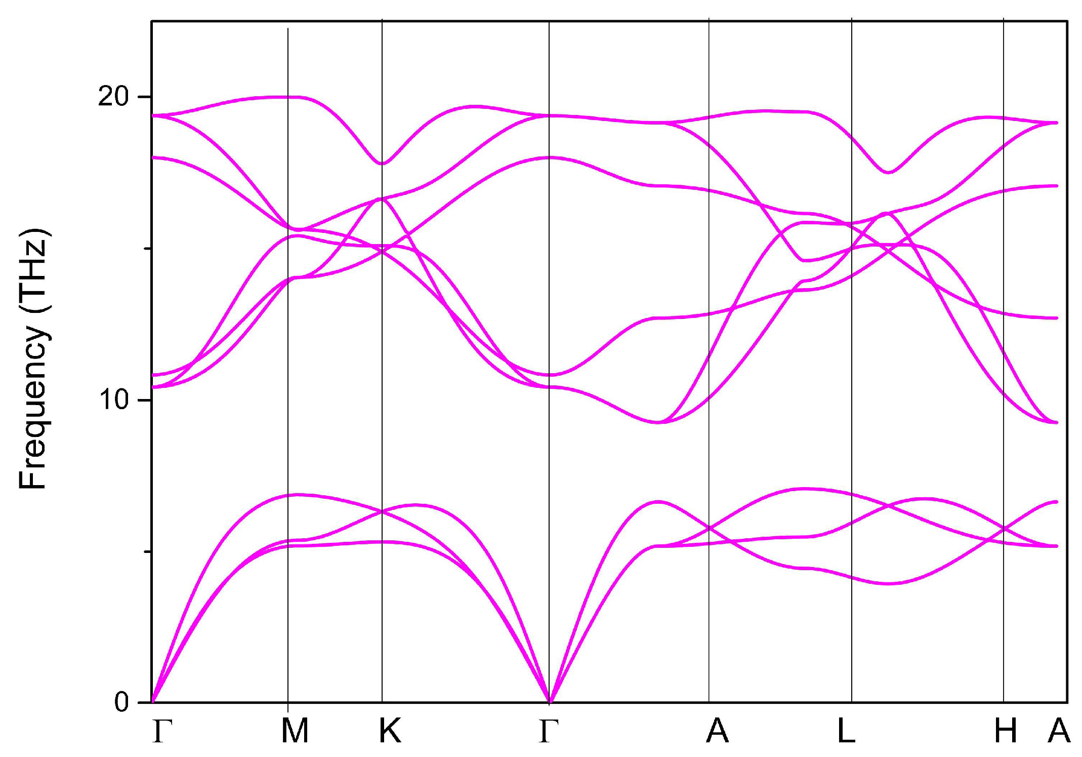 Materials 13 03841 g002