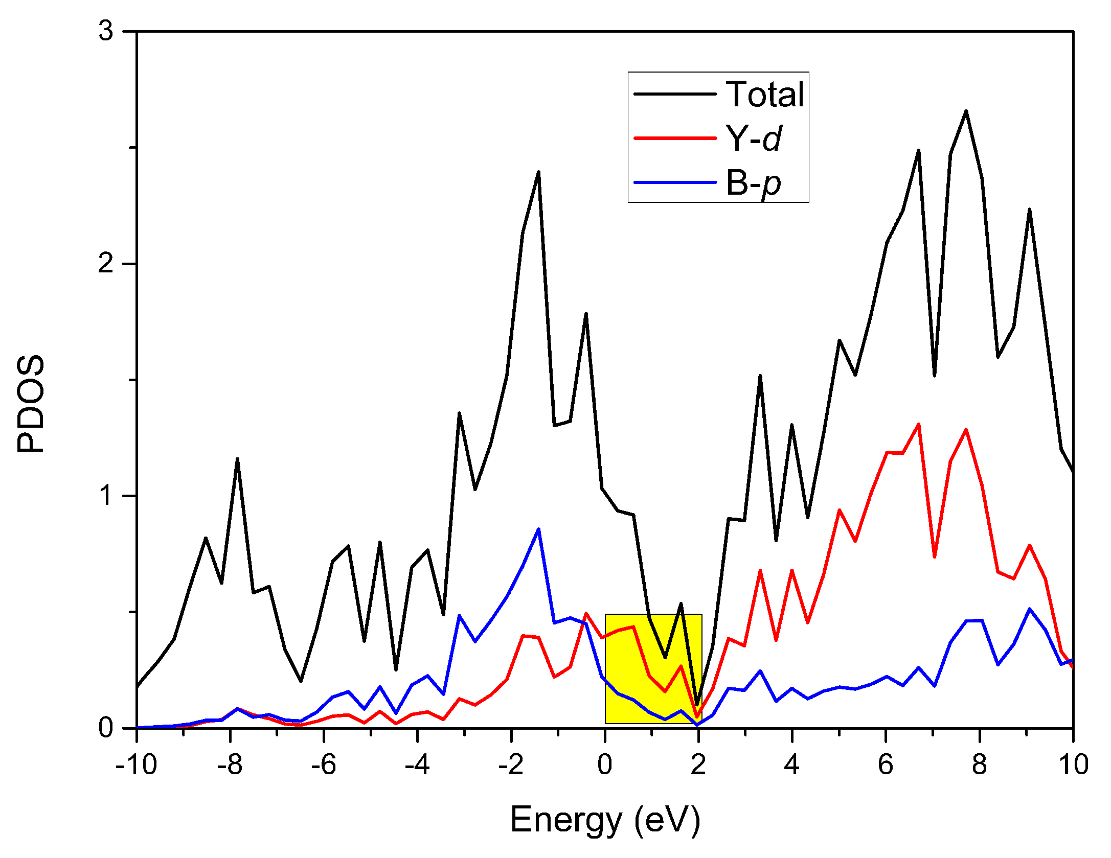 Materials 13 03841 g003