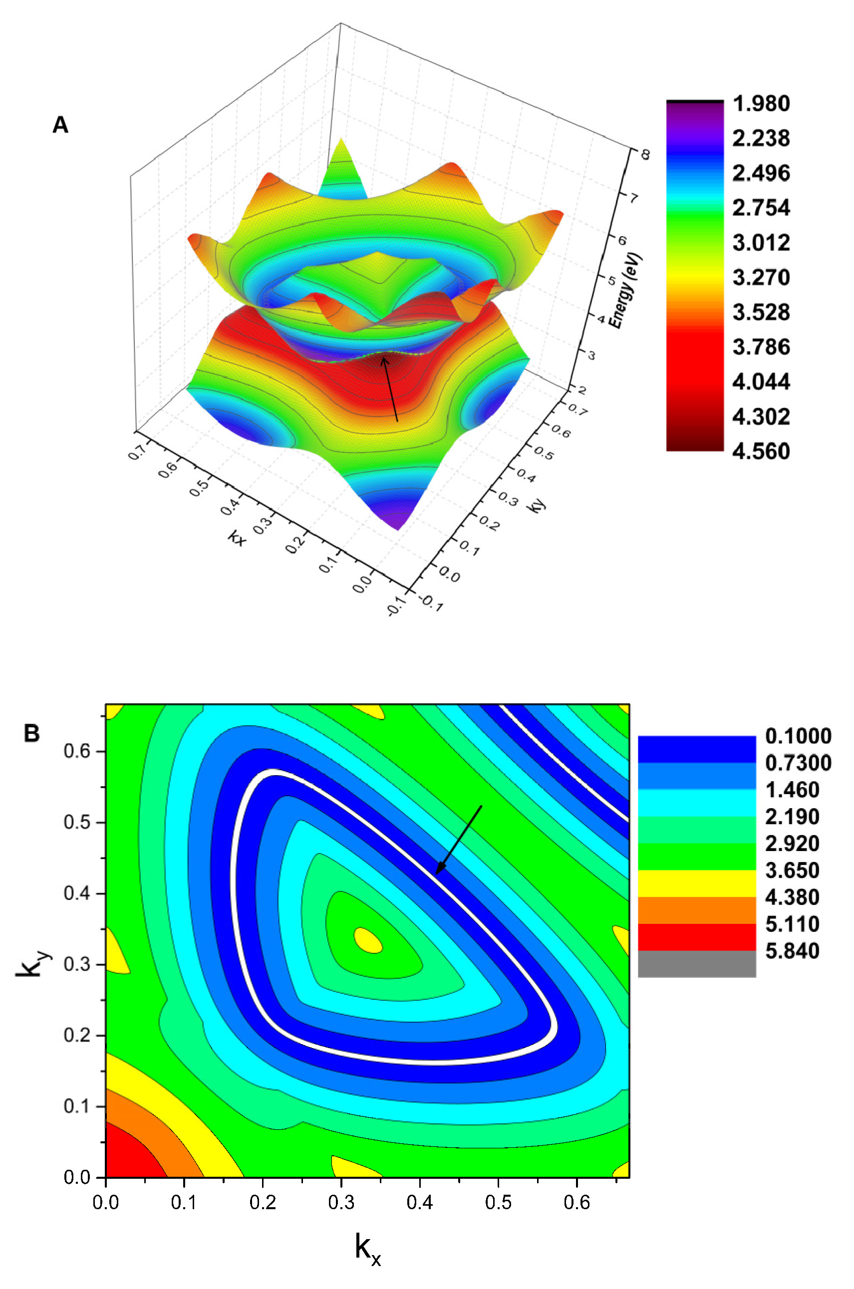 Materials 13 03841 g006