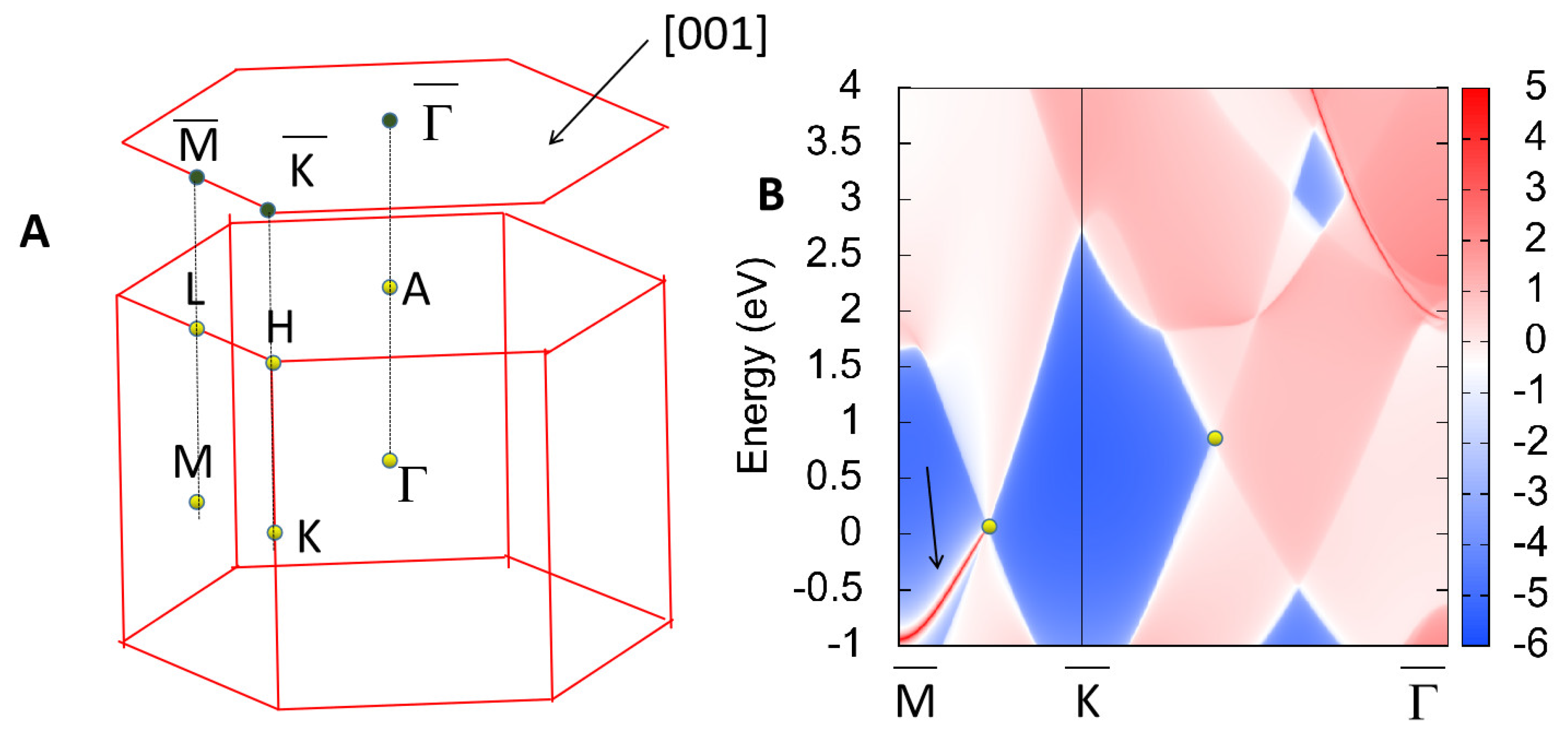 Materials 13 03841 g008