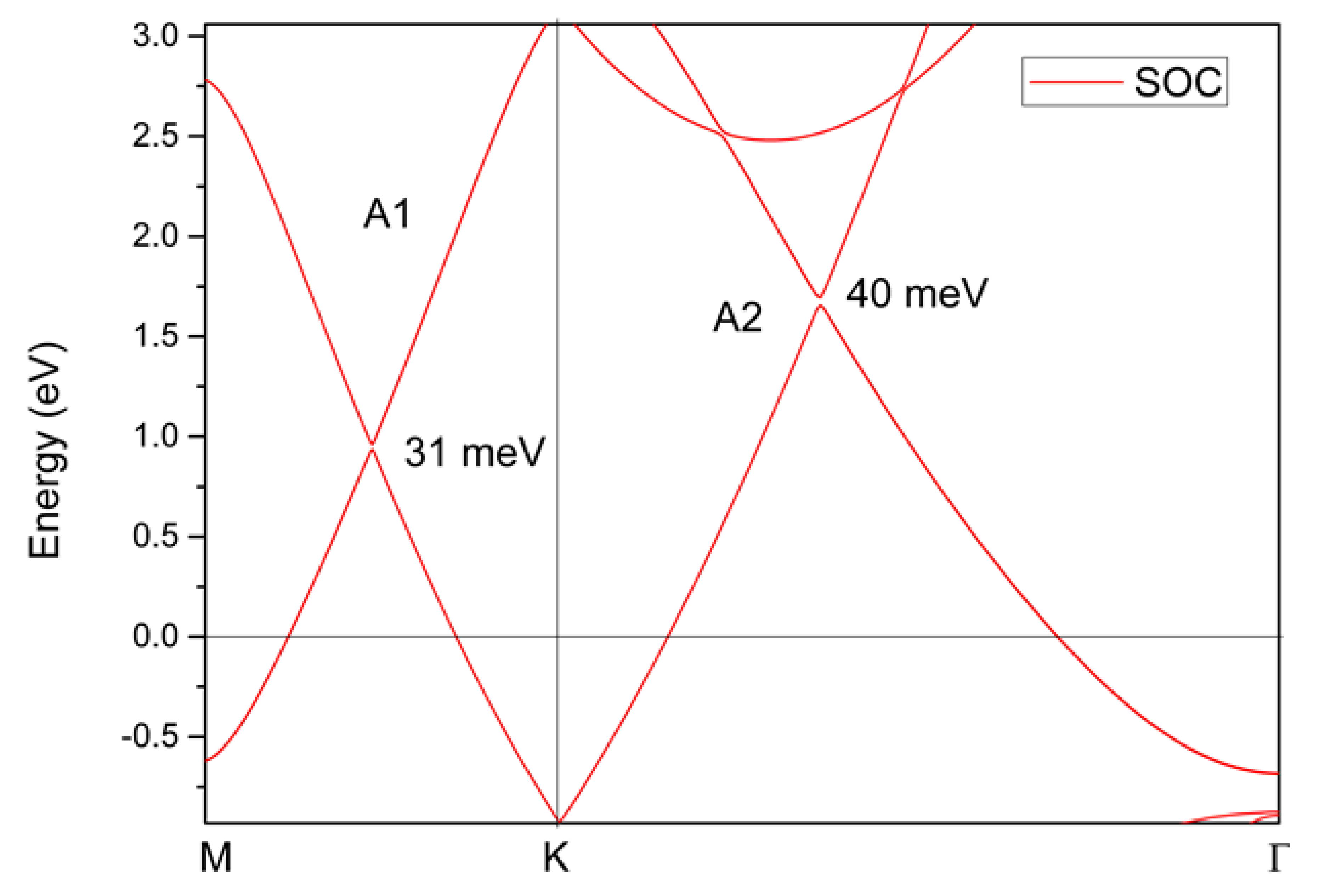 Materials 13 03841 g009