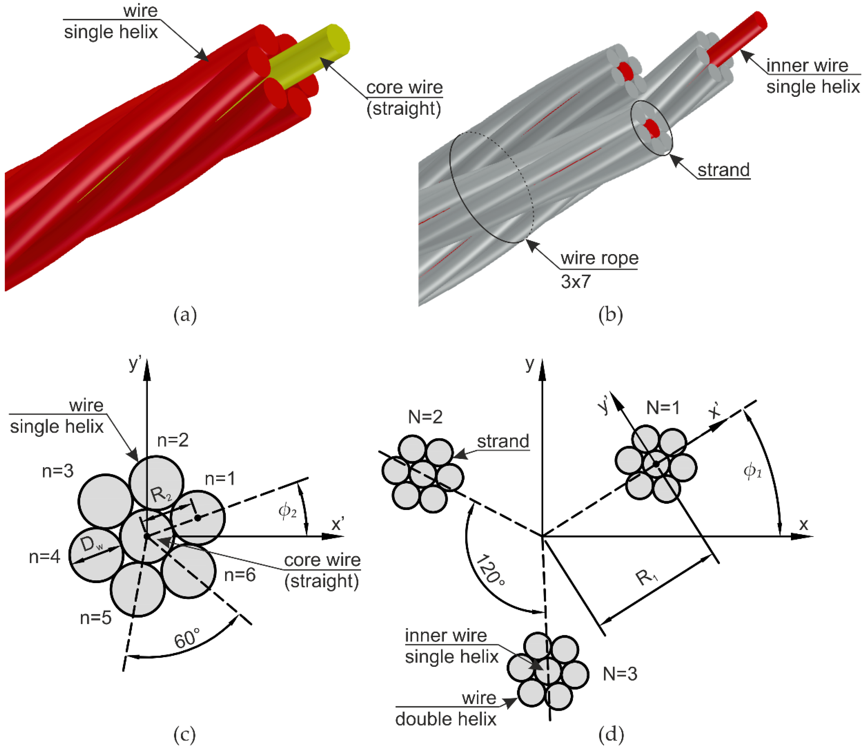 Materials 13 03842 g004 Materials 13 03842 g004