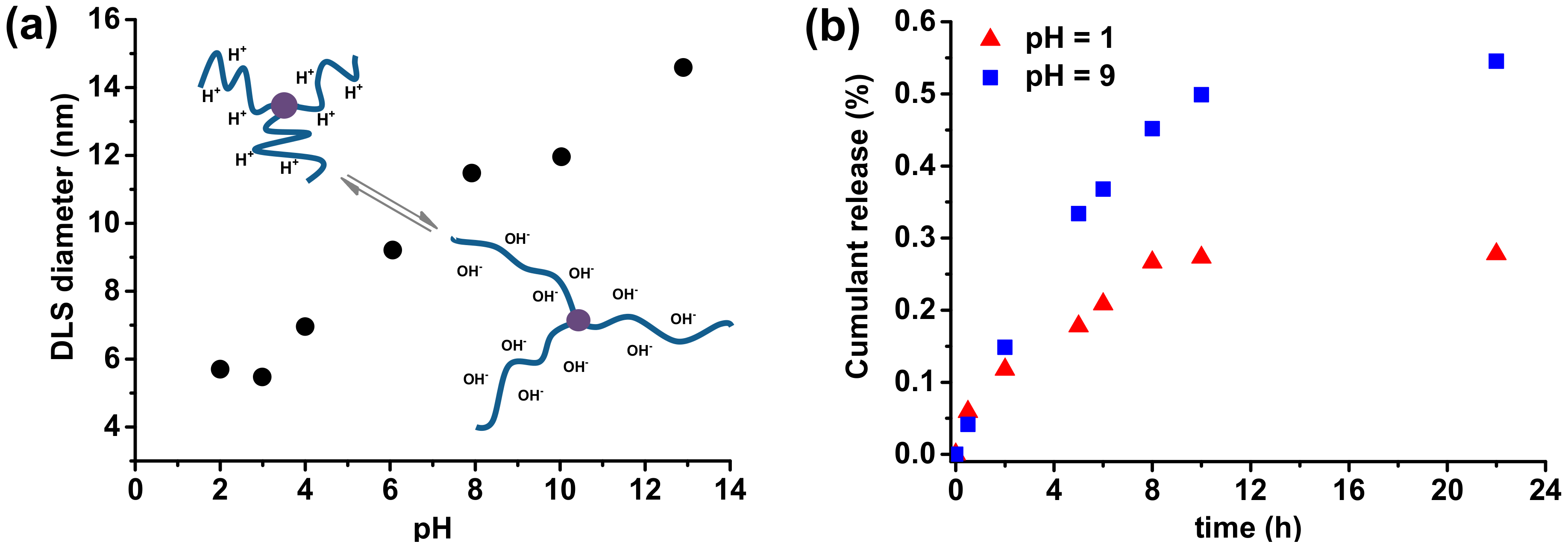 Materials 13 03843 g006