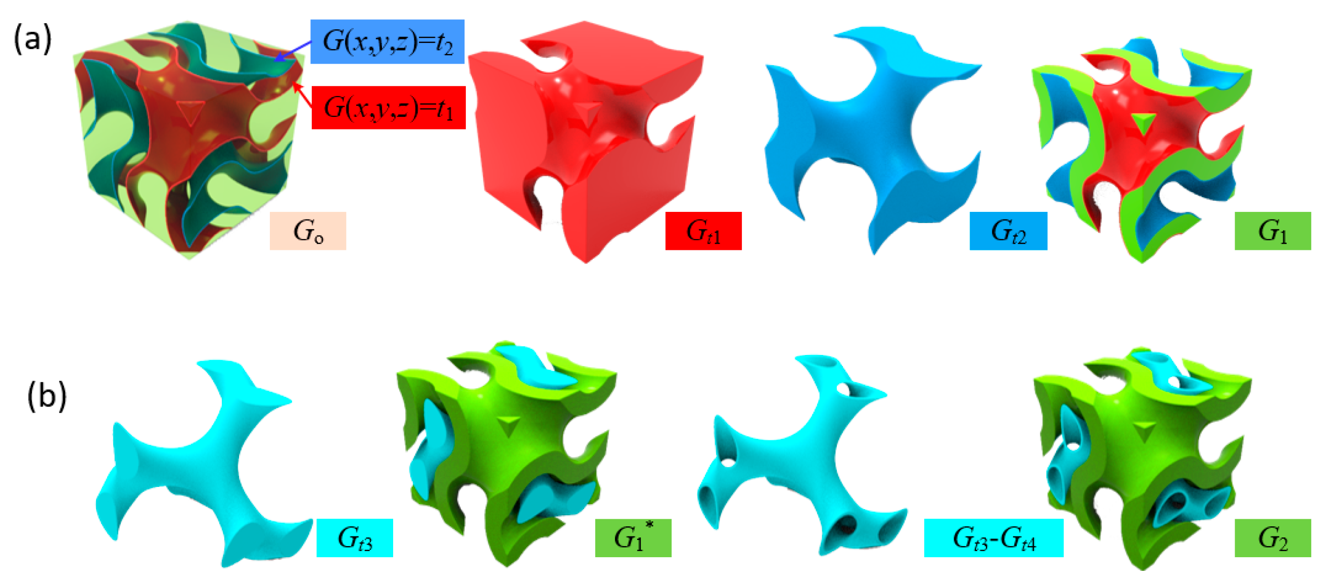 Materials 13 03844 g001