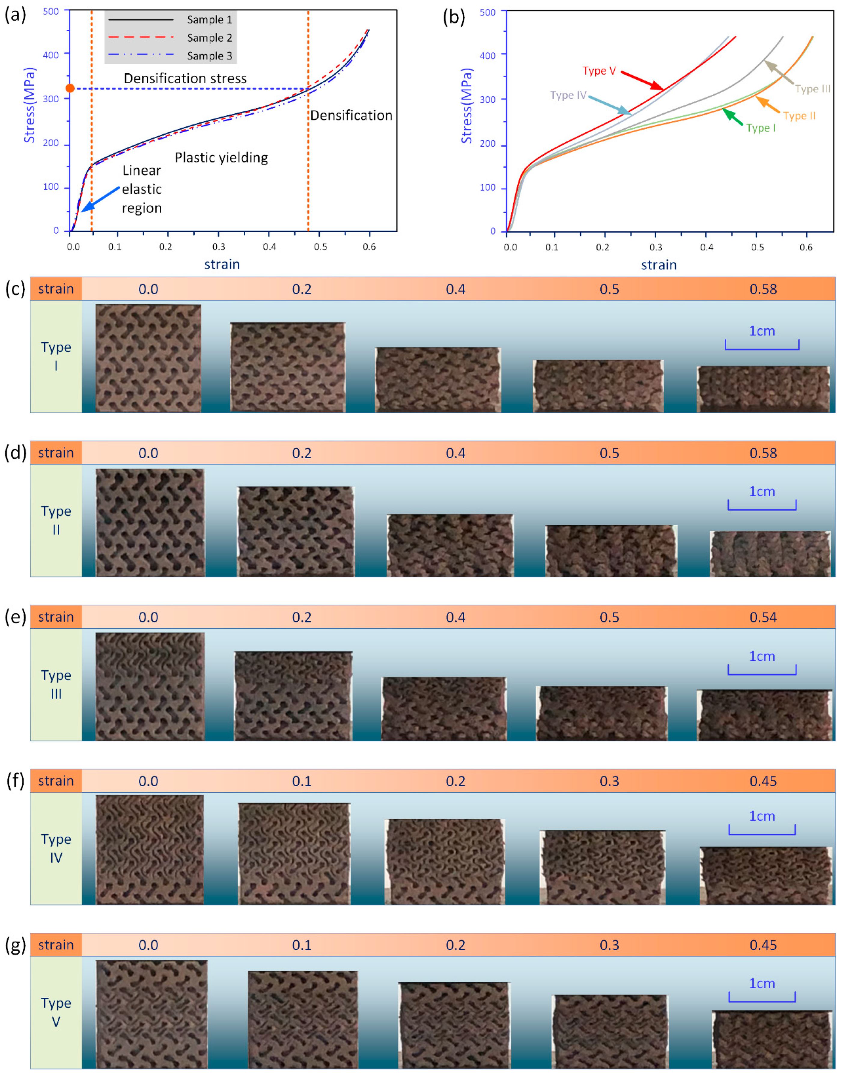 Materials 13 03844 g007
