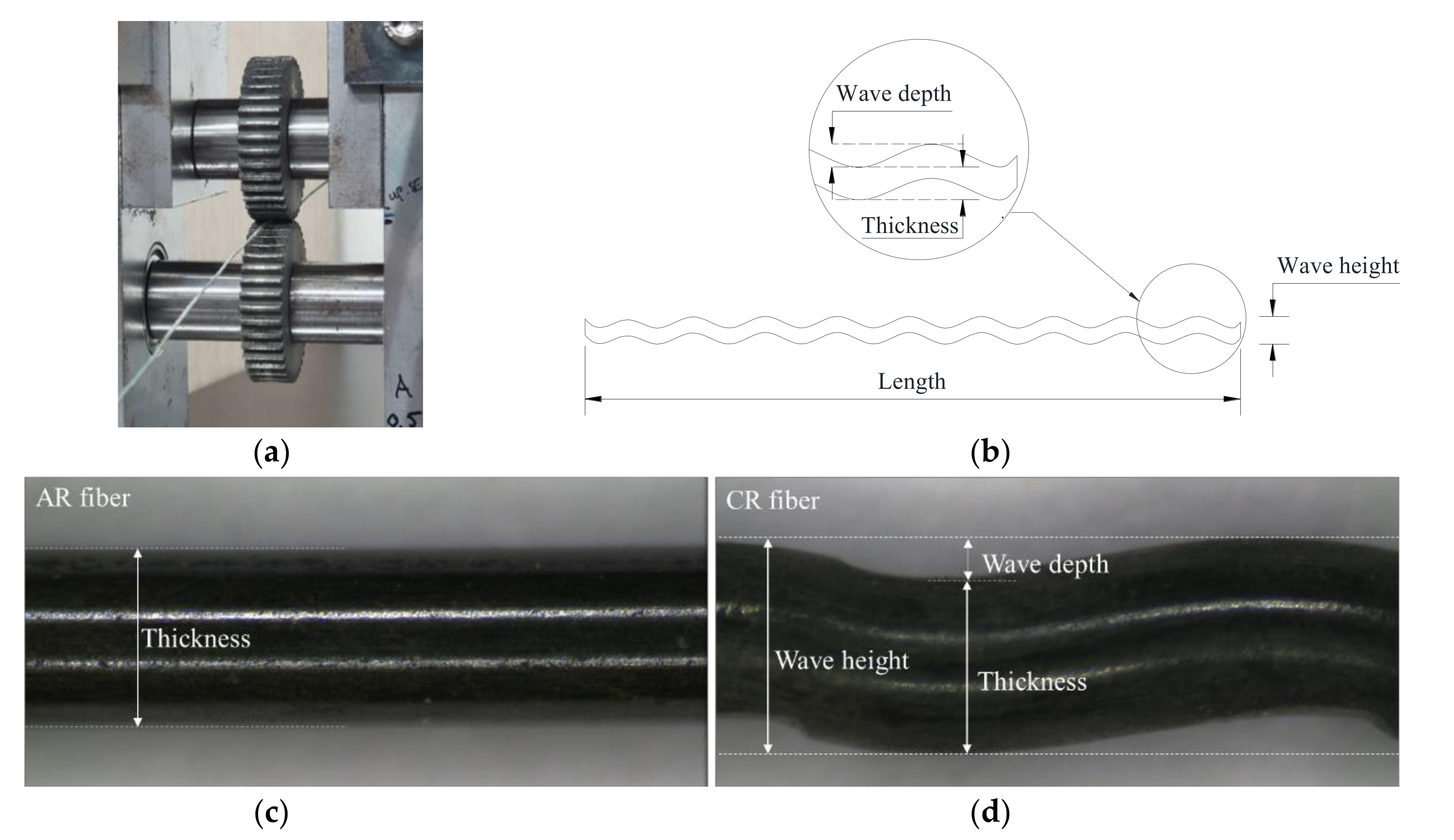 Materials 13 03845 g003