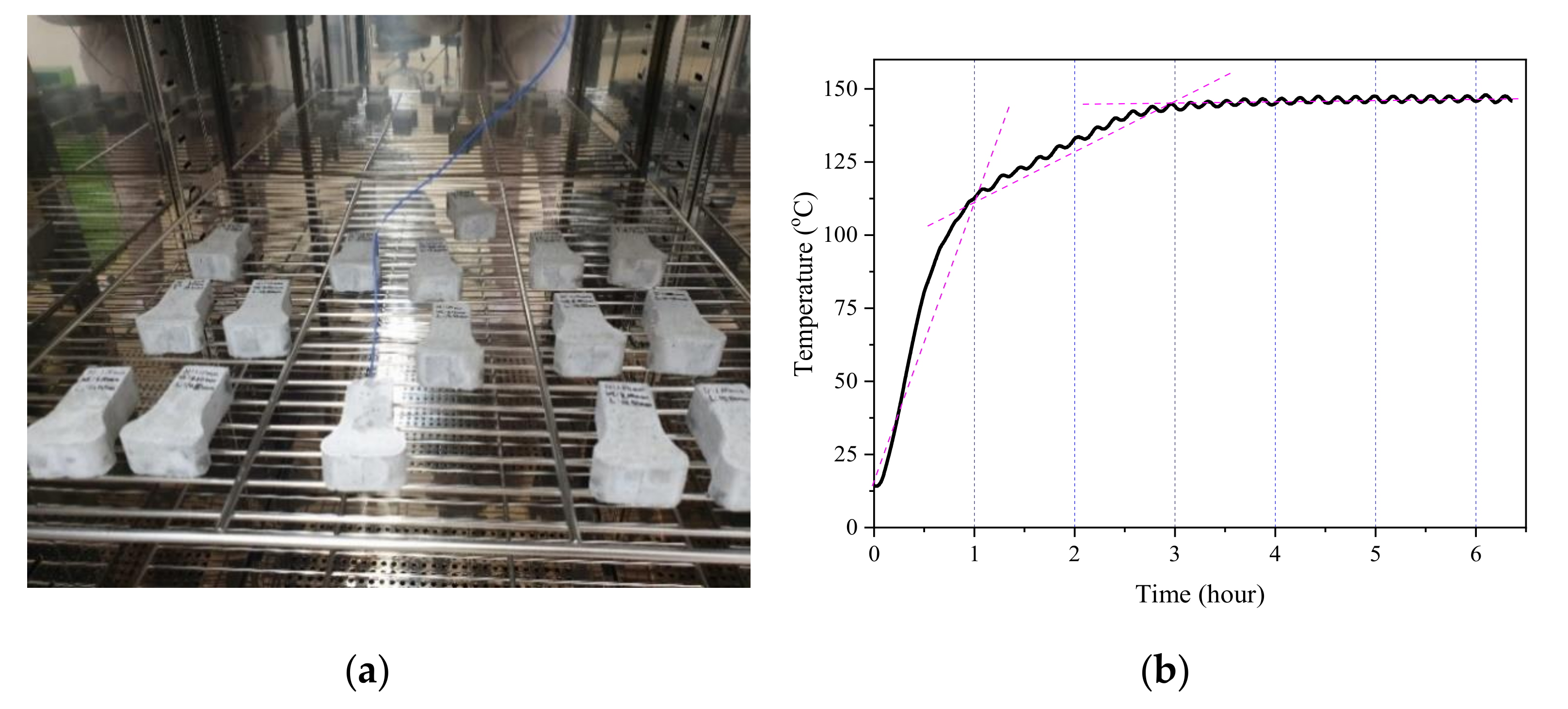 Materials 13 03845 g010