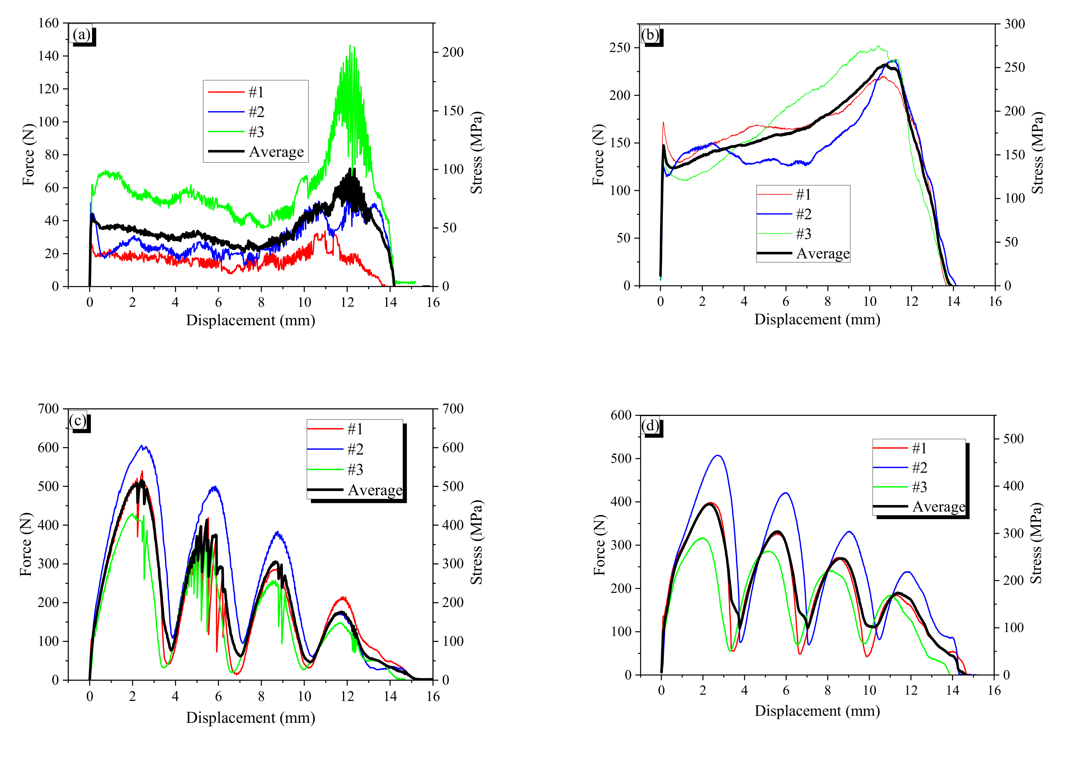 Materials 13 03845 g012a