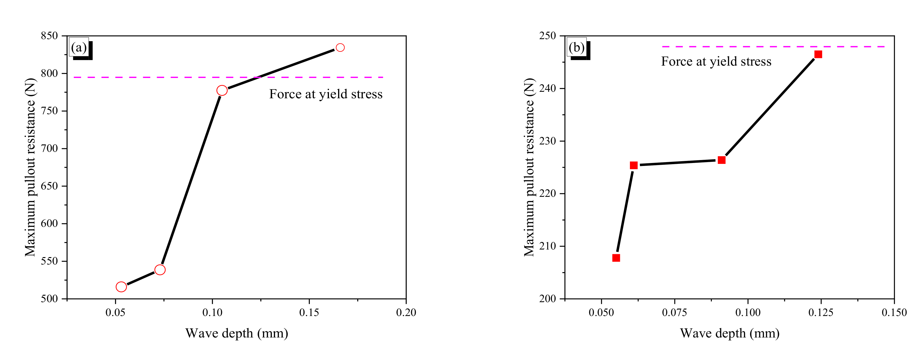 Materials 13 03845 g014