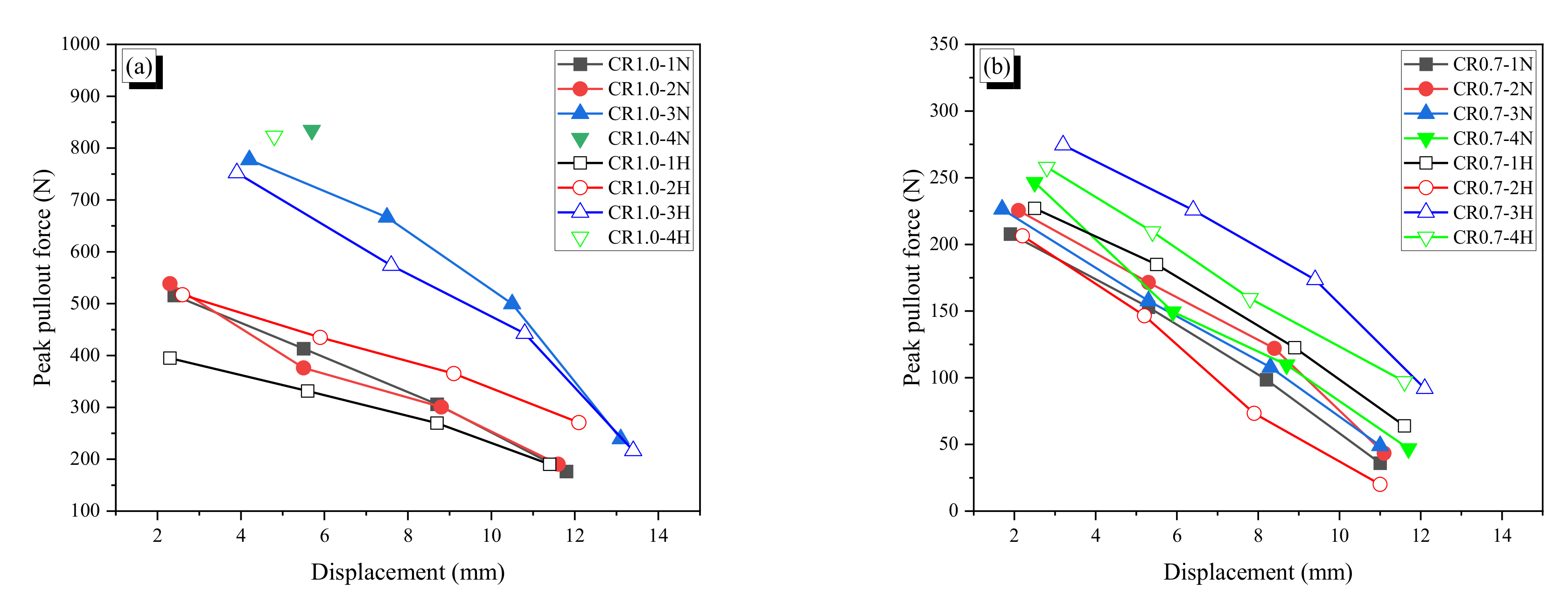 Materials 13 03845 g015