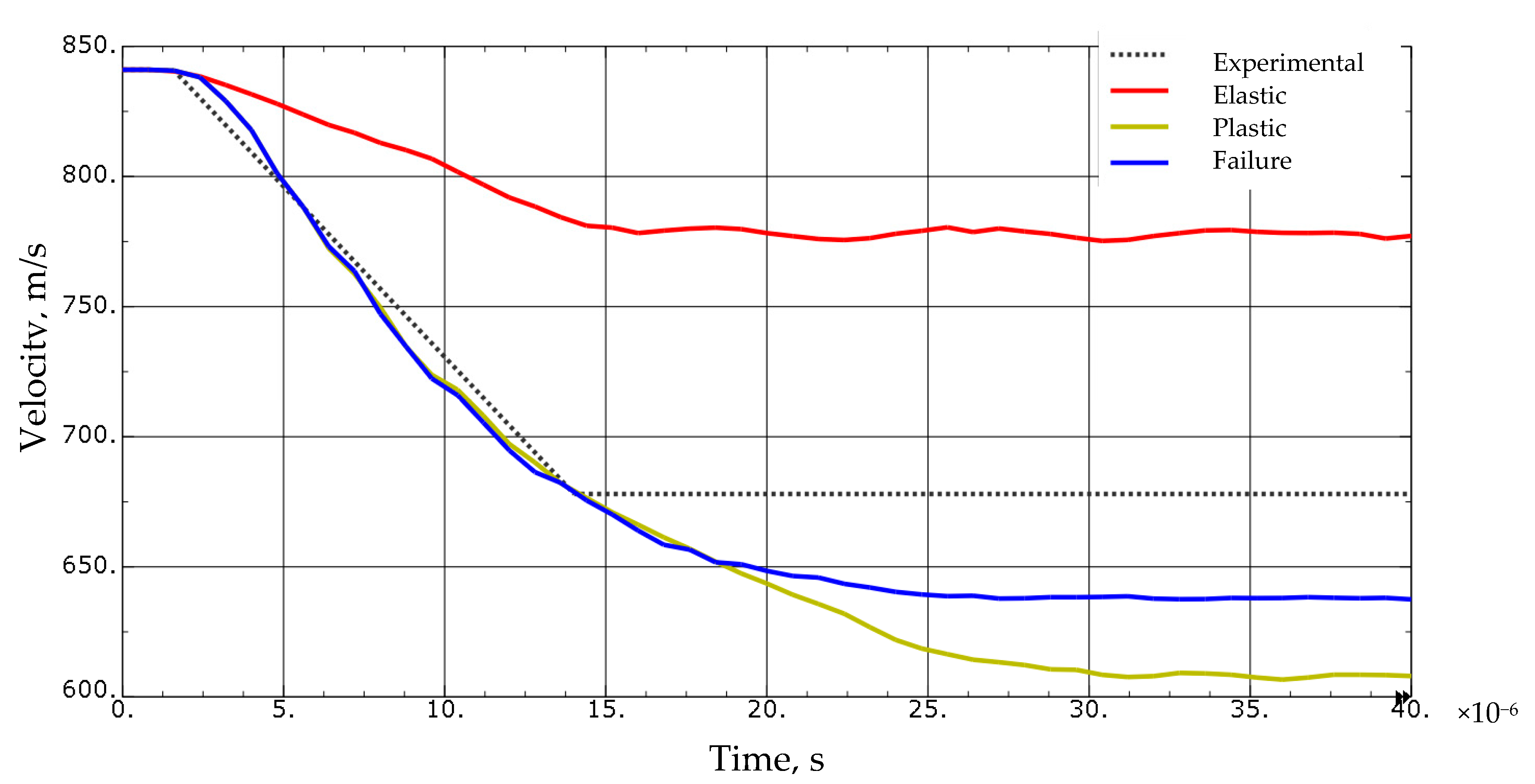 Materials 13 03848 g005