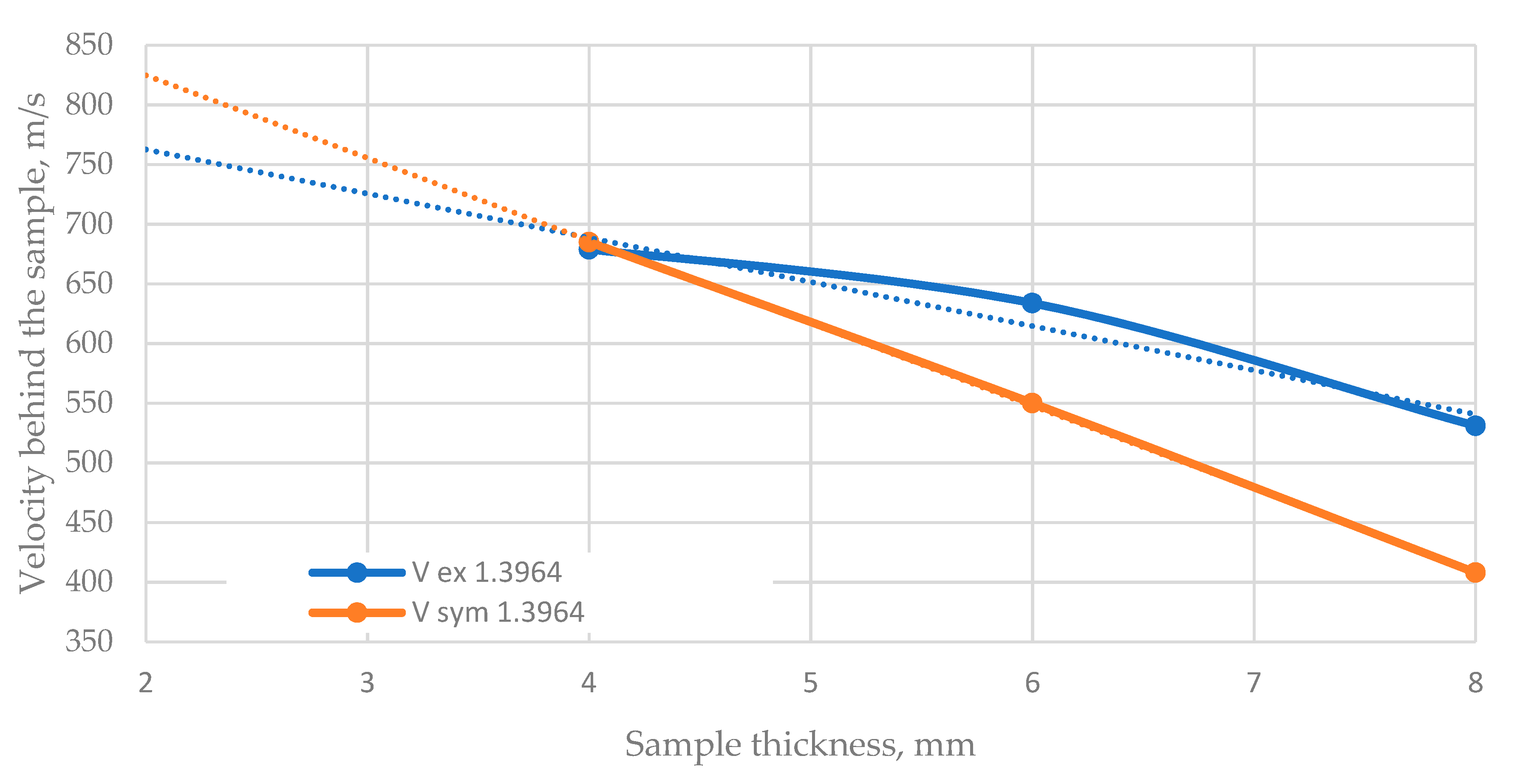 Materials 13 03848 g008