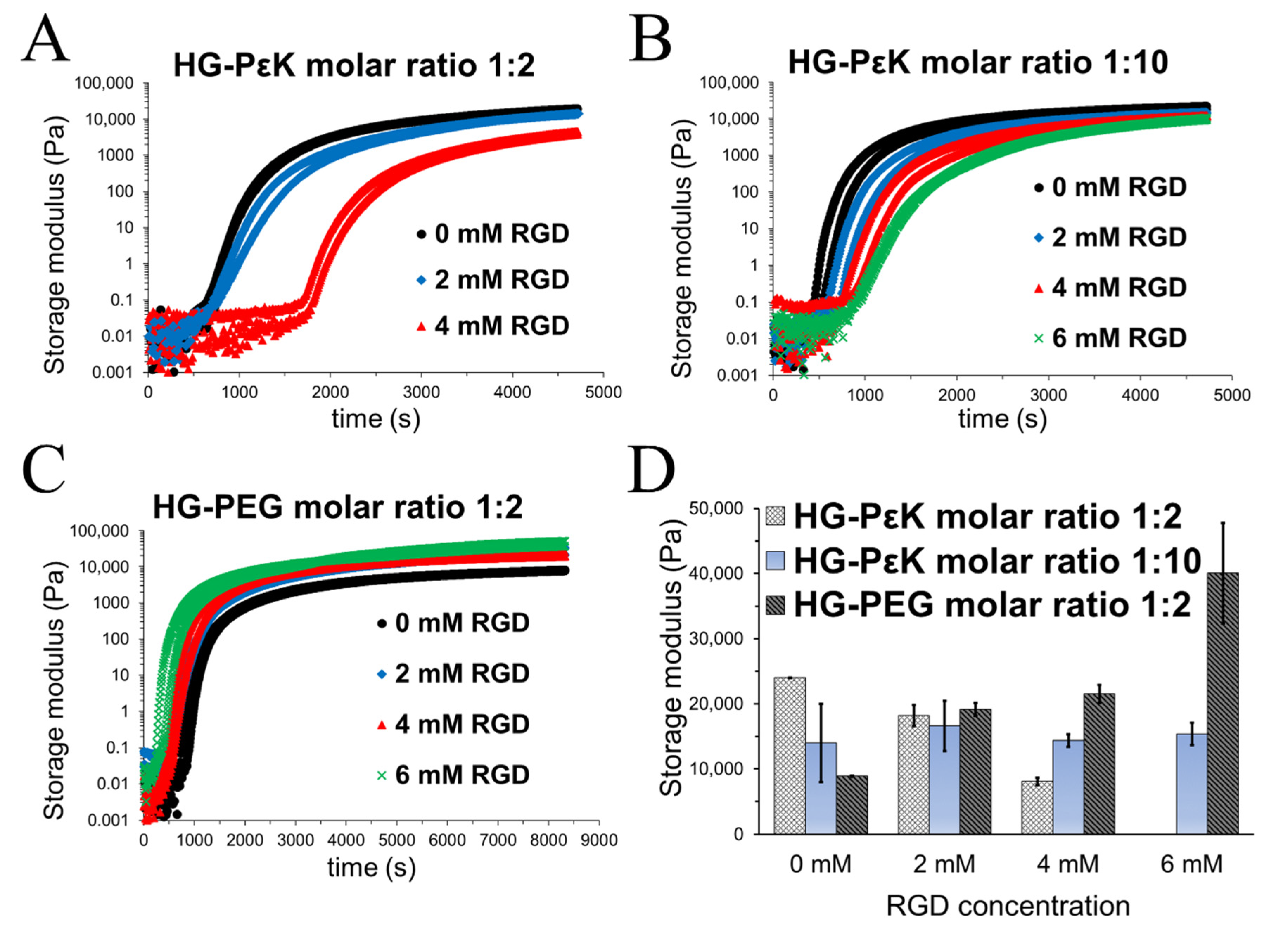 Materials 13 03851 g002