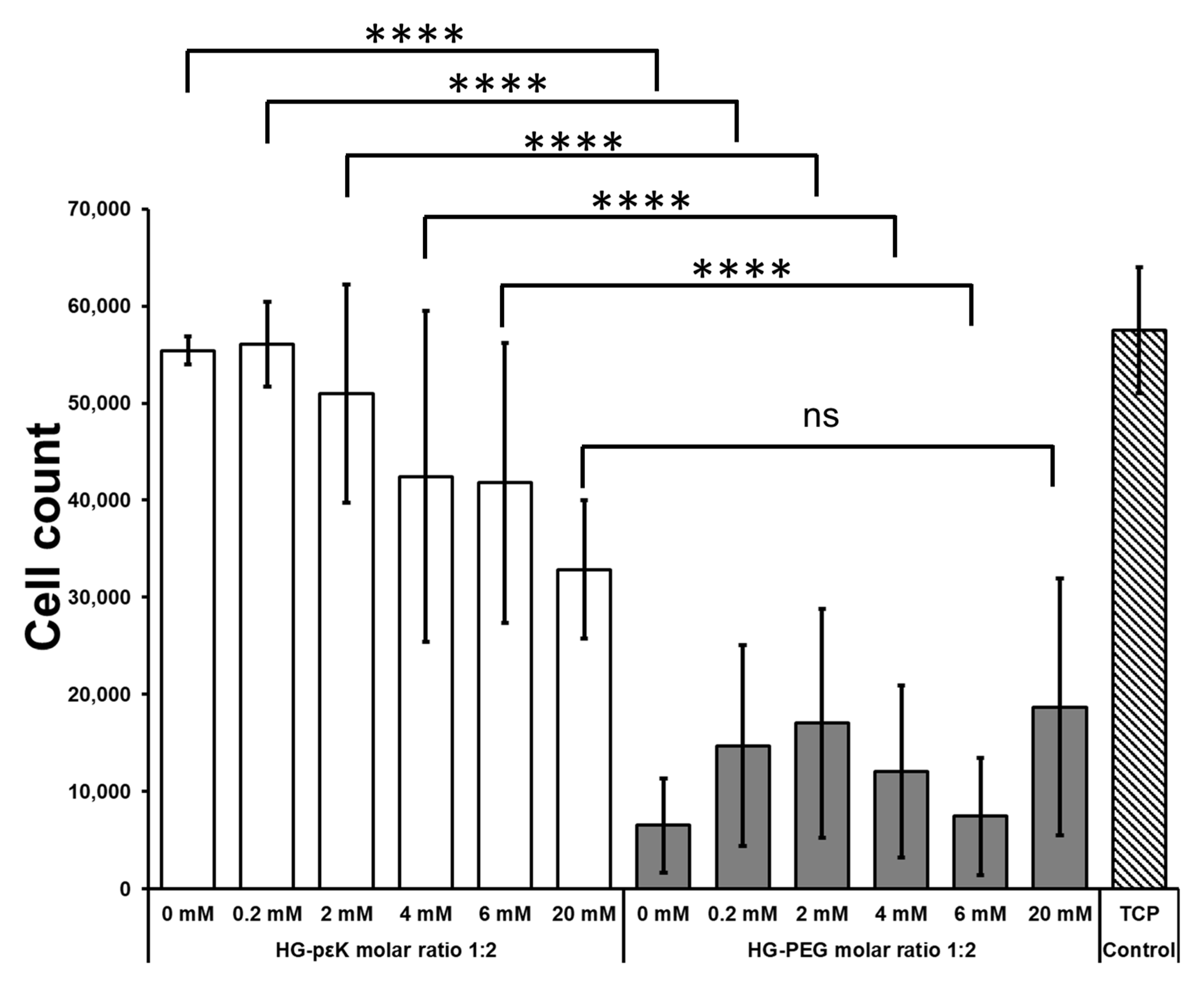 Materials 13 03851 g005