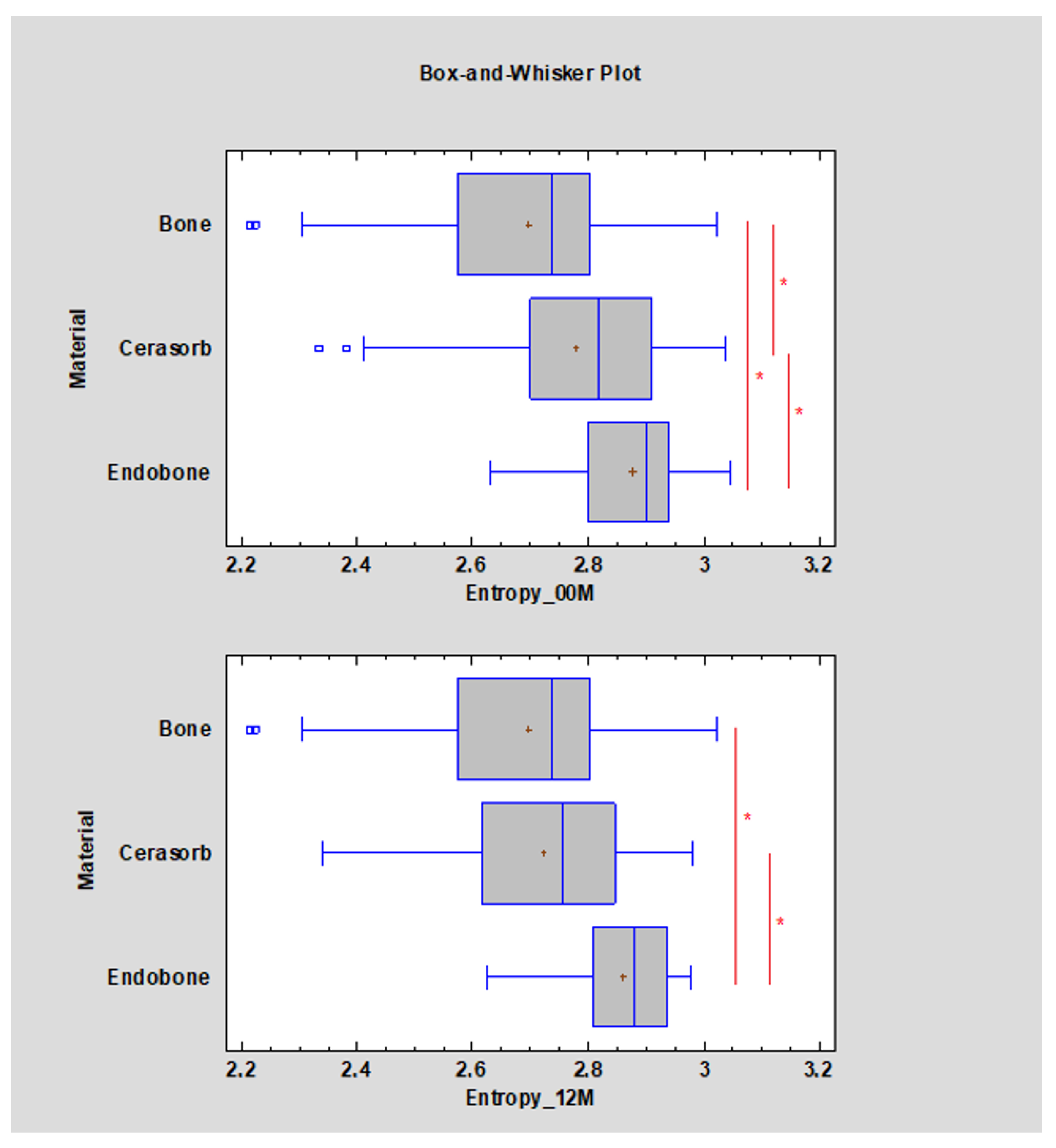 Materials 13 03854 g003