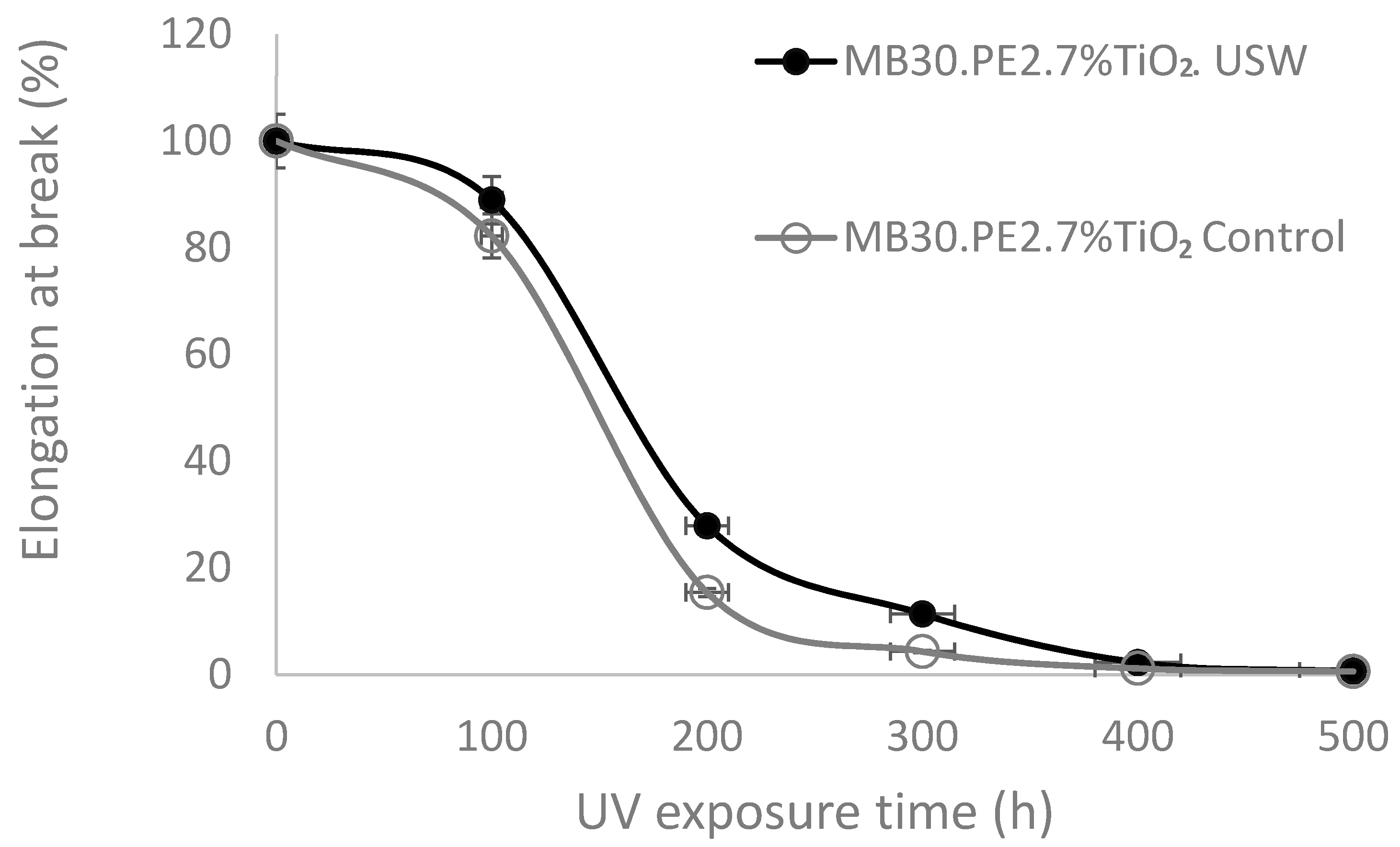 Materials 13 03855 g005