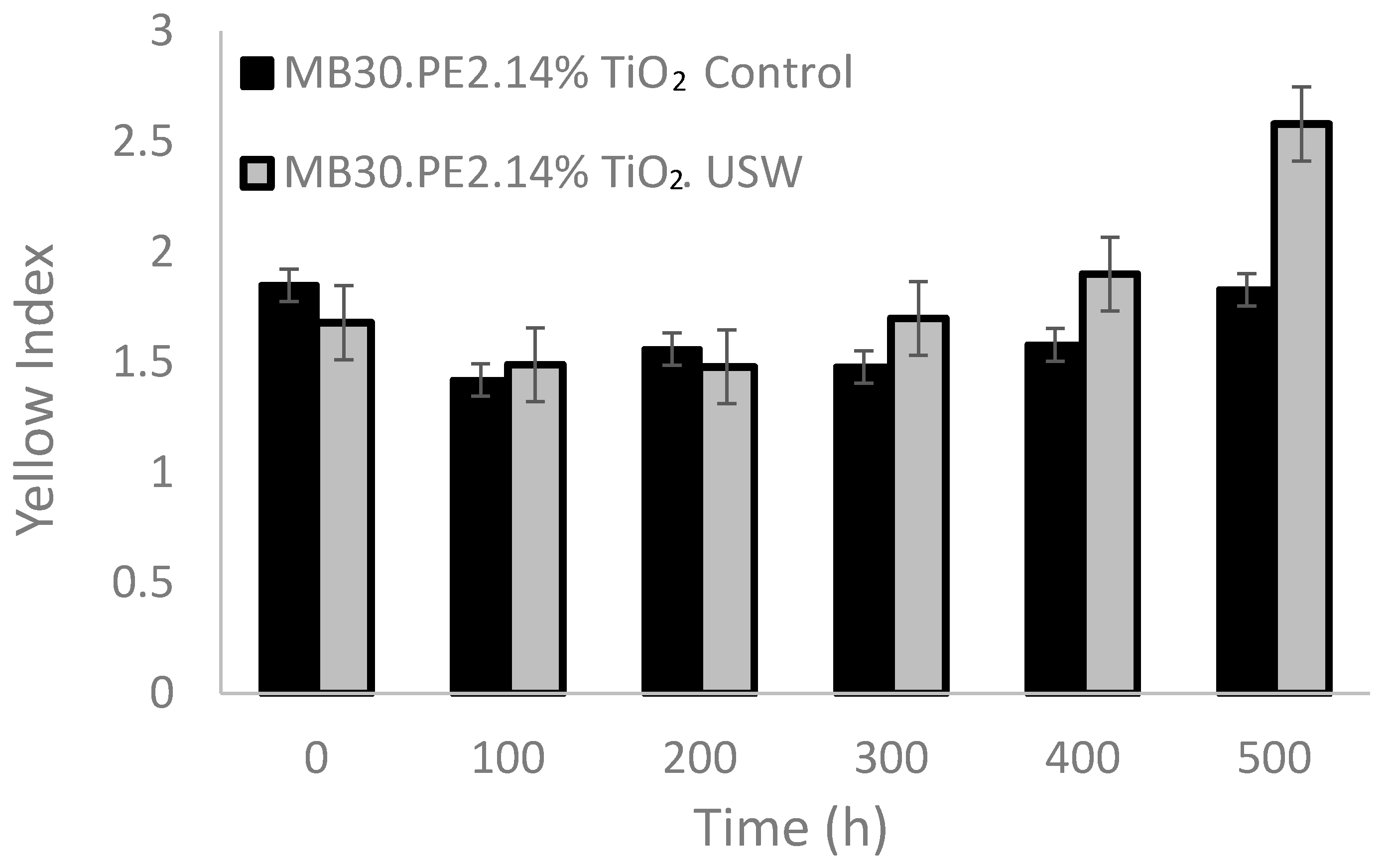 Materials 13 03855 g006