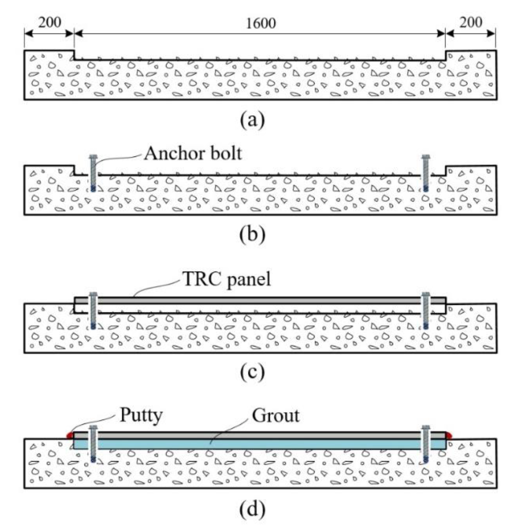 Materials 13 03856 g006