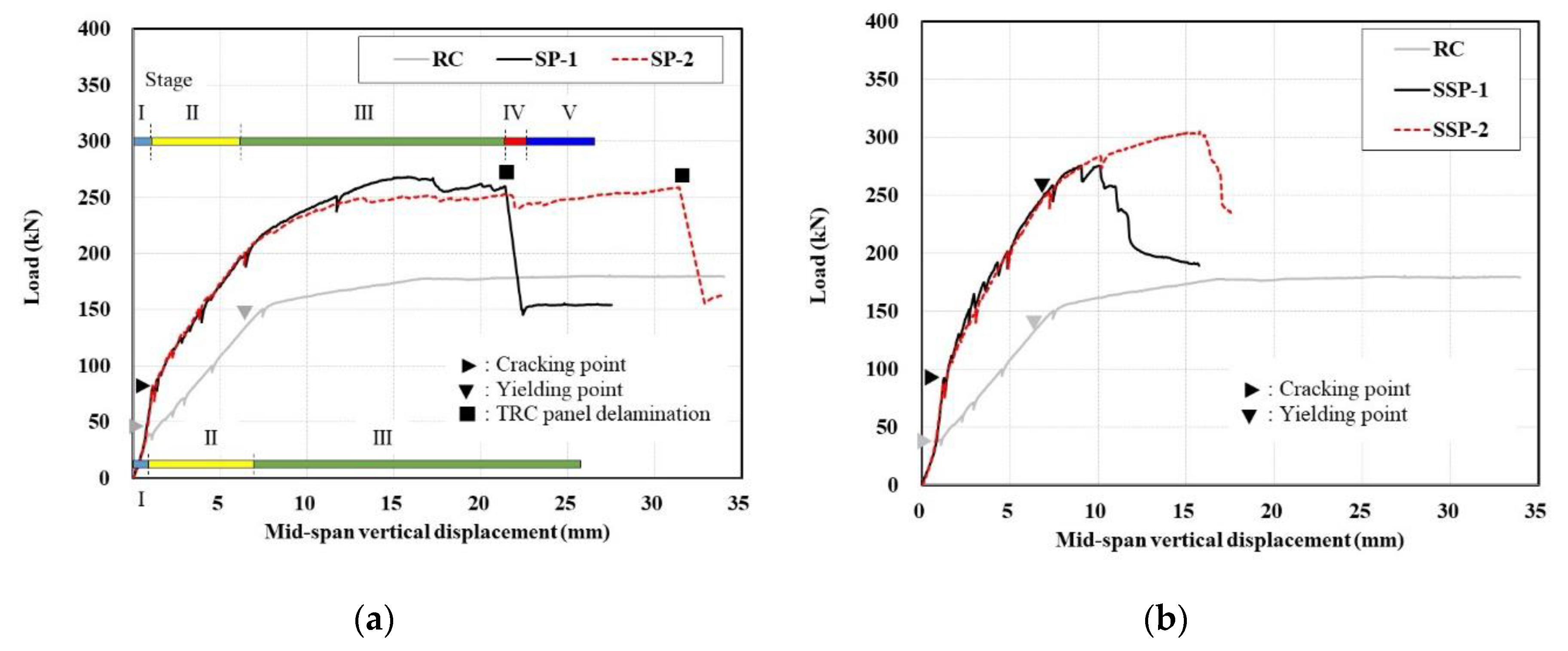 Materials 13 03856 g009