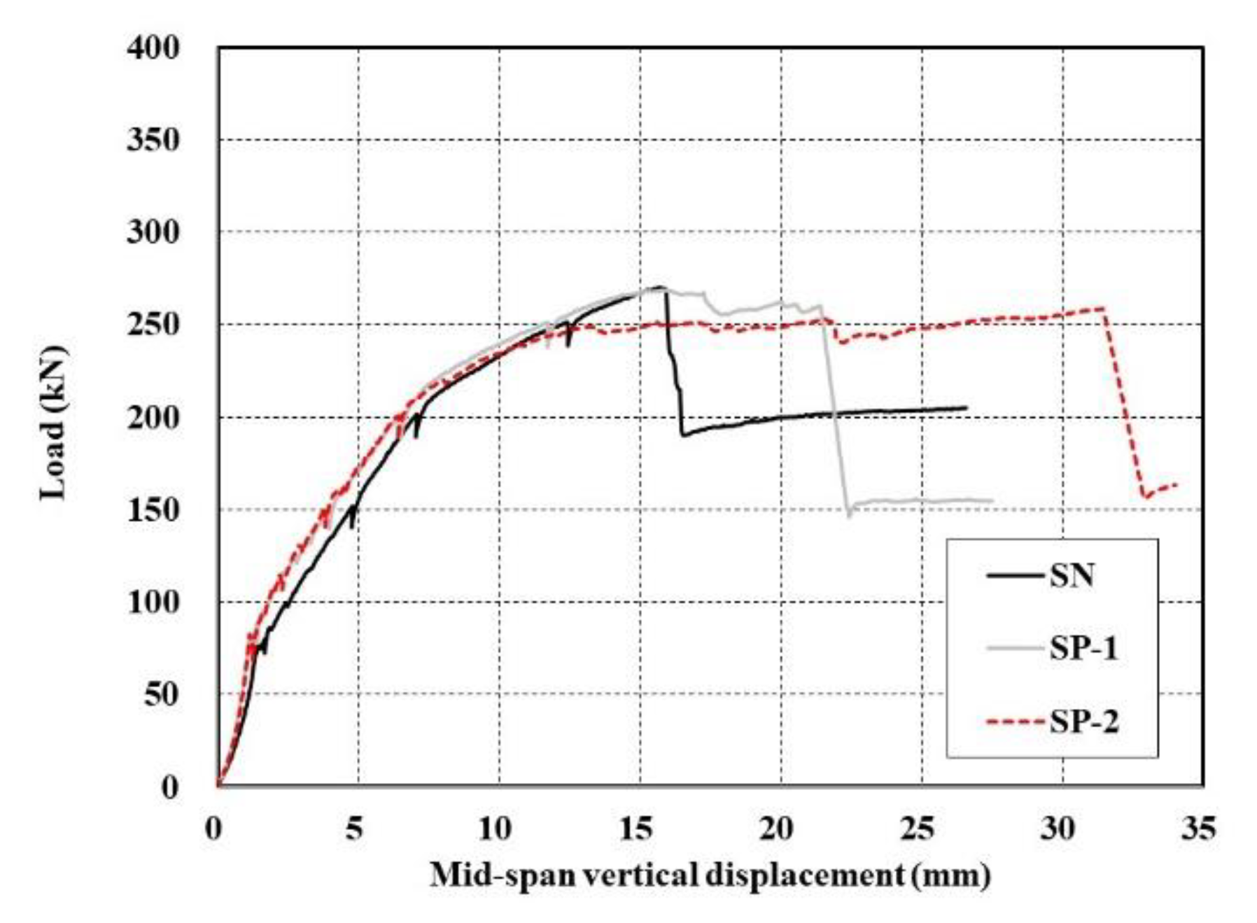 Materials 13 03856 g011