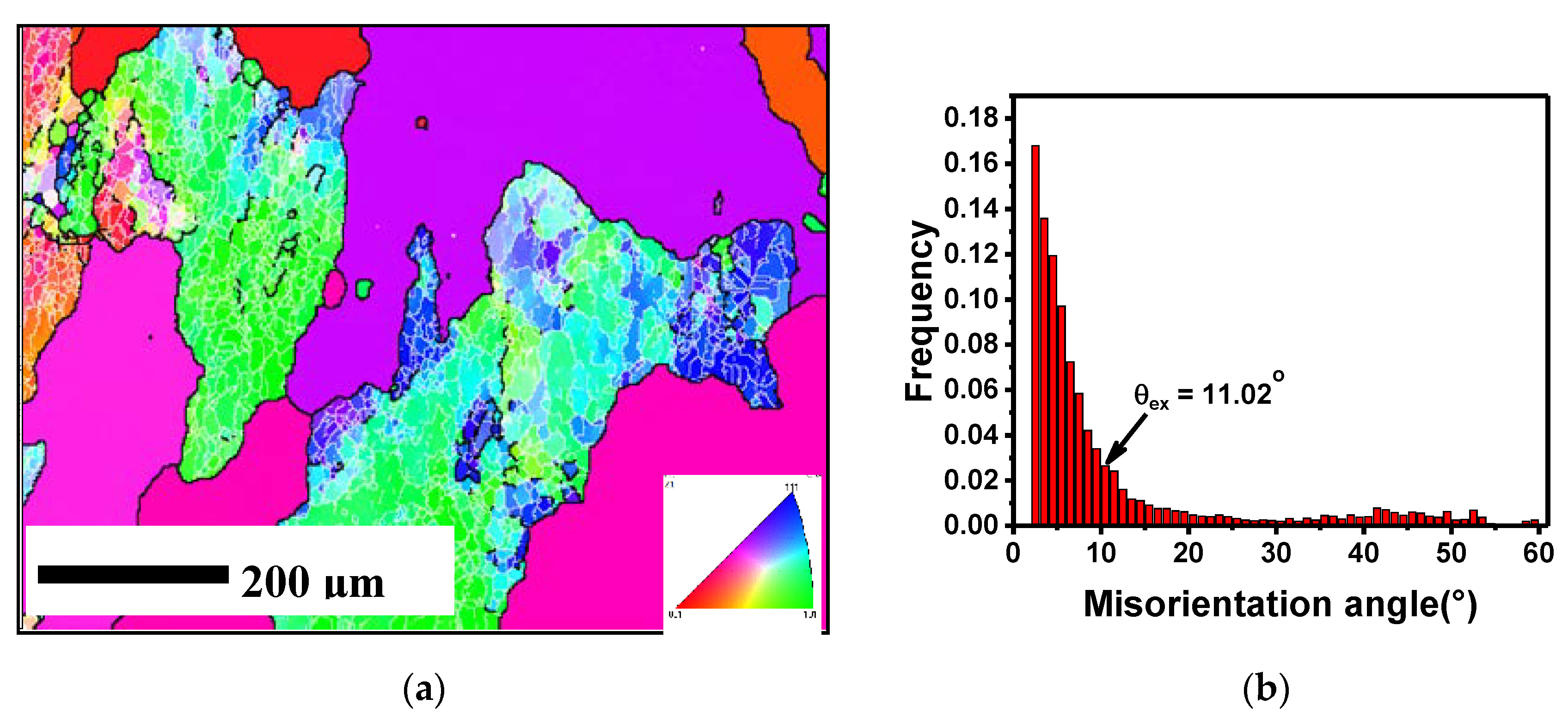 Materials 13 03862 g002a