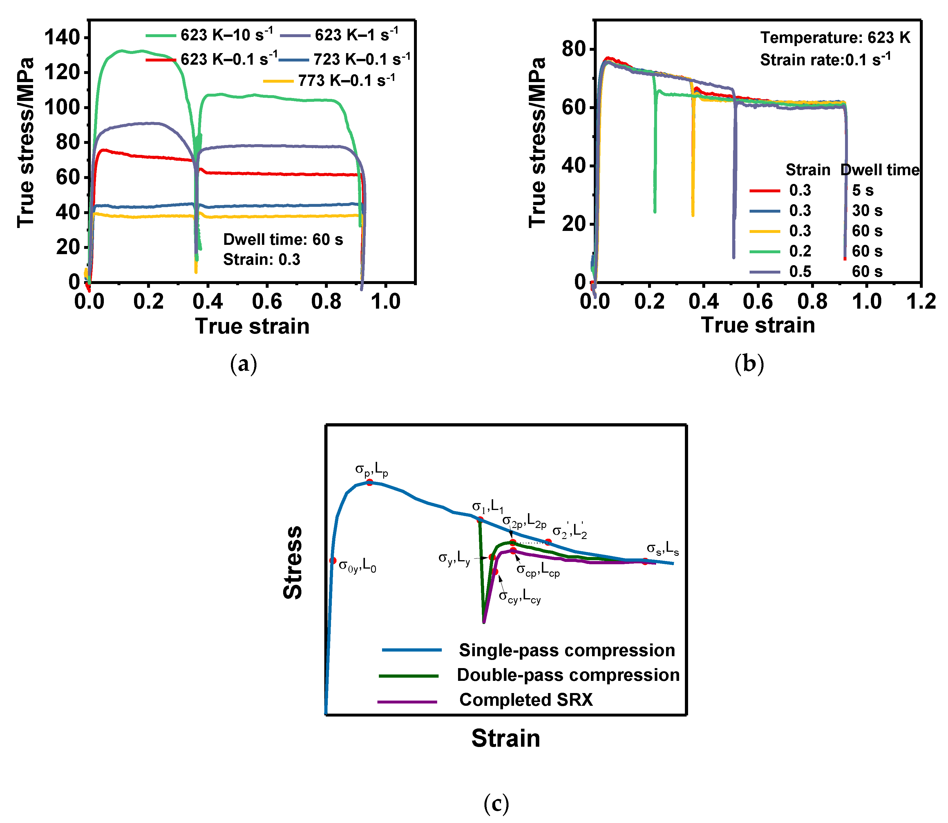 Materials 13 03862 g003