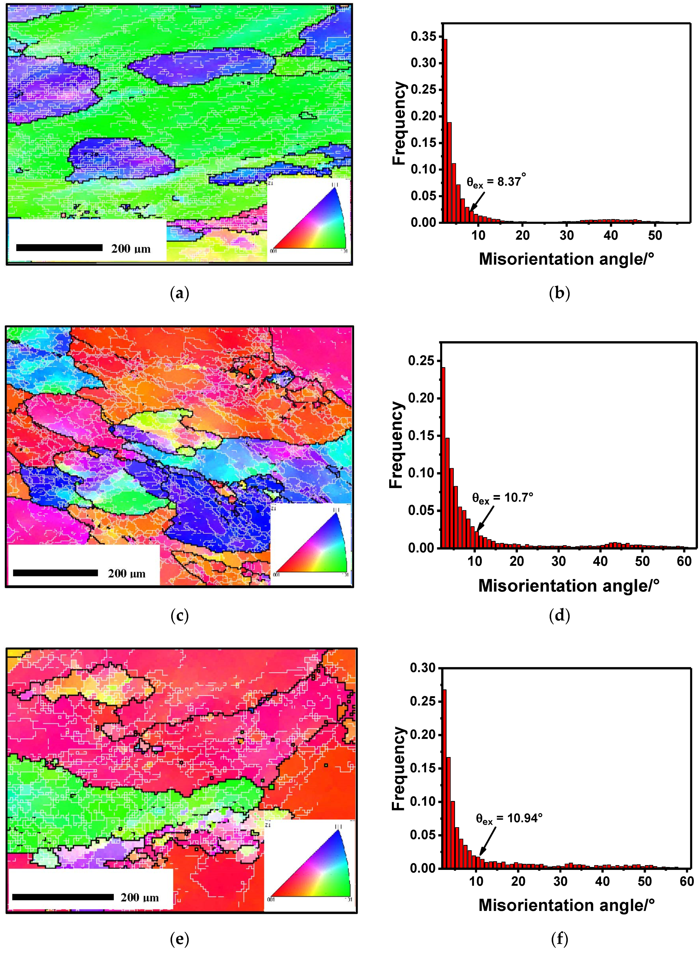 Materials 13 03862 g005