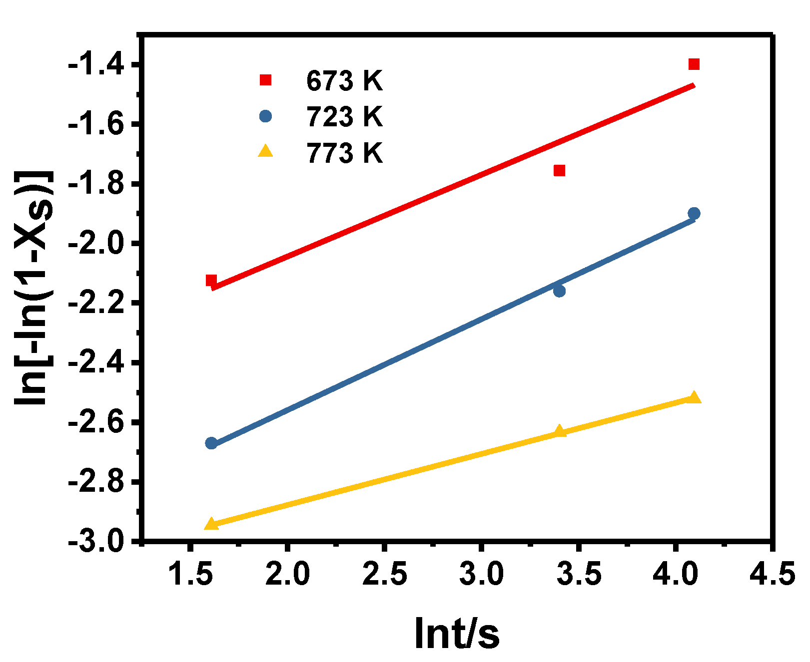 Materials 13 03862 g008
