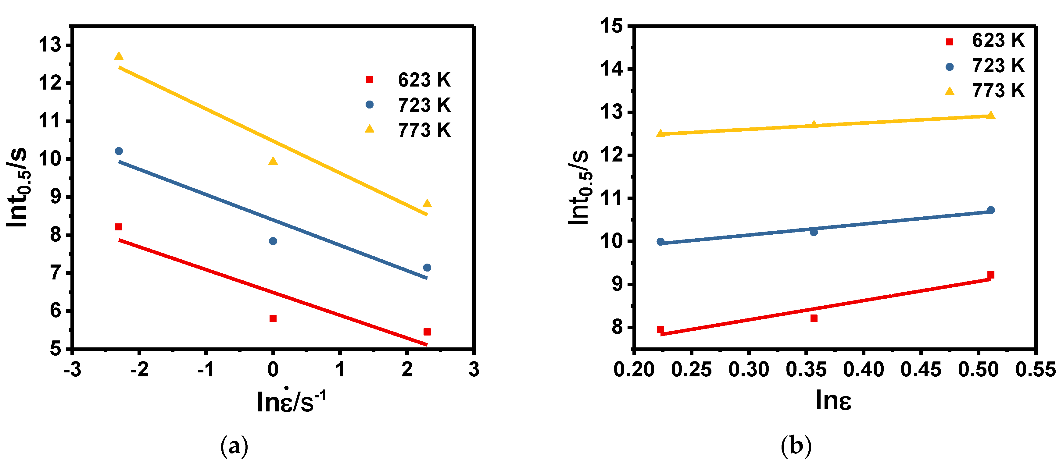 Materials 13 03862 g009a