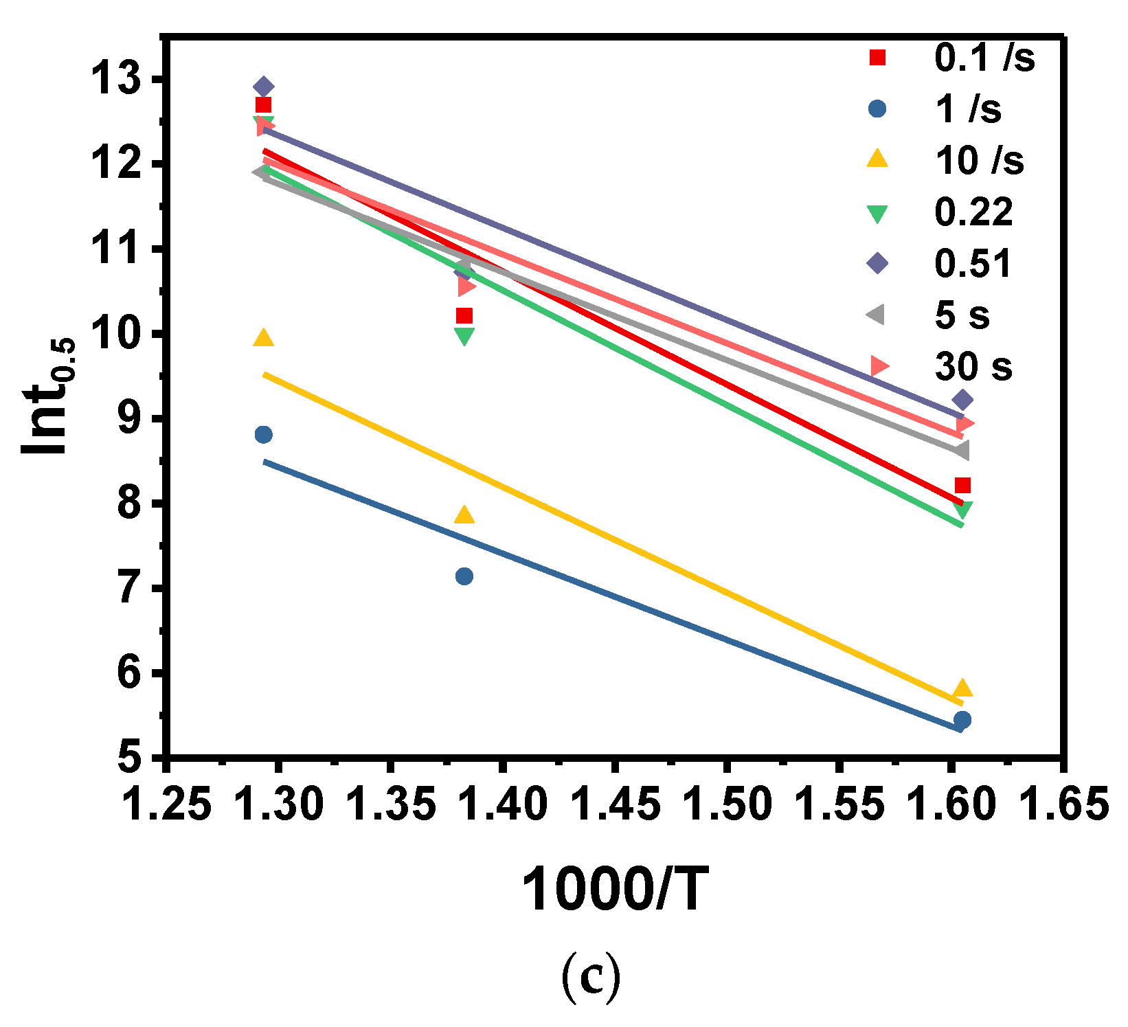 Materials 13 03862 g009b