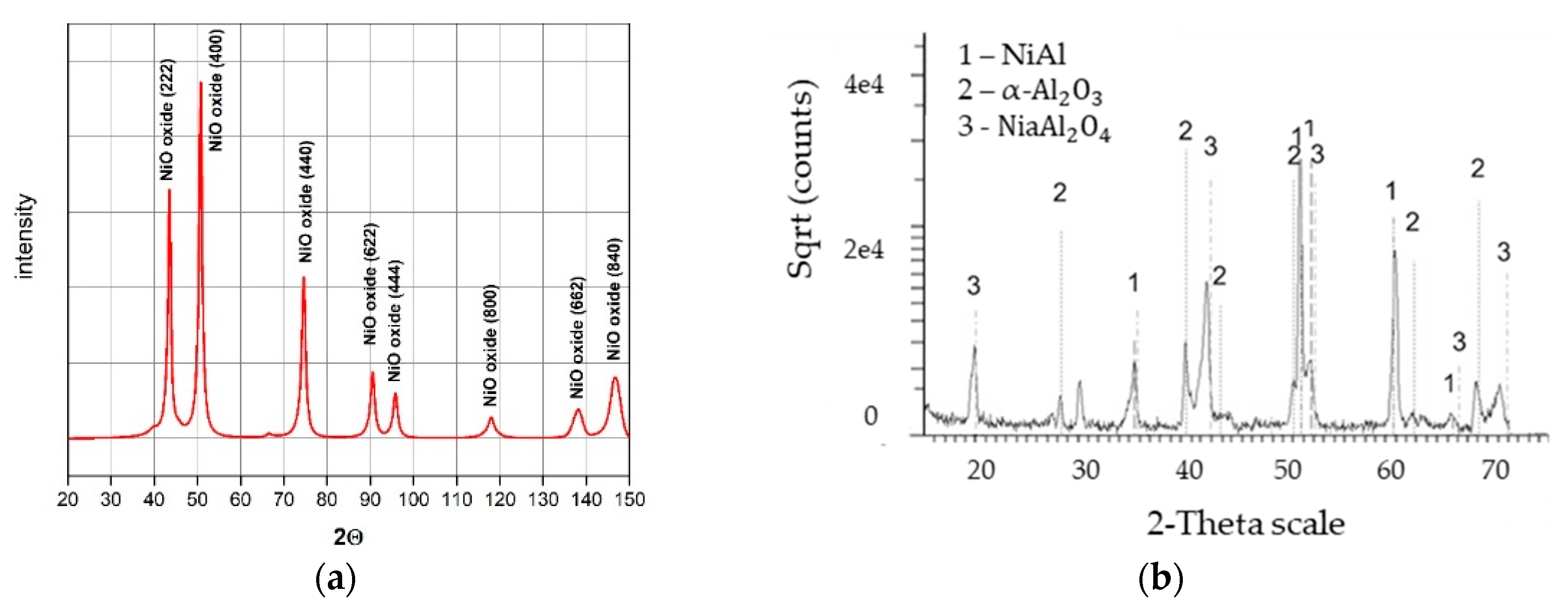 Materials 13 03863 g009