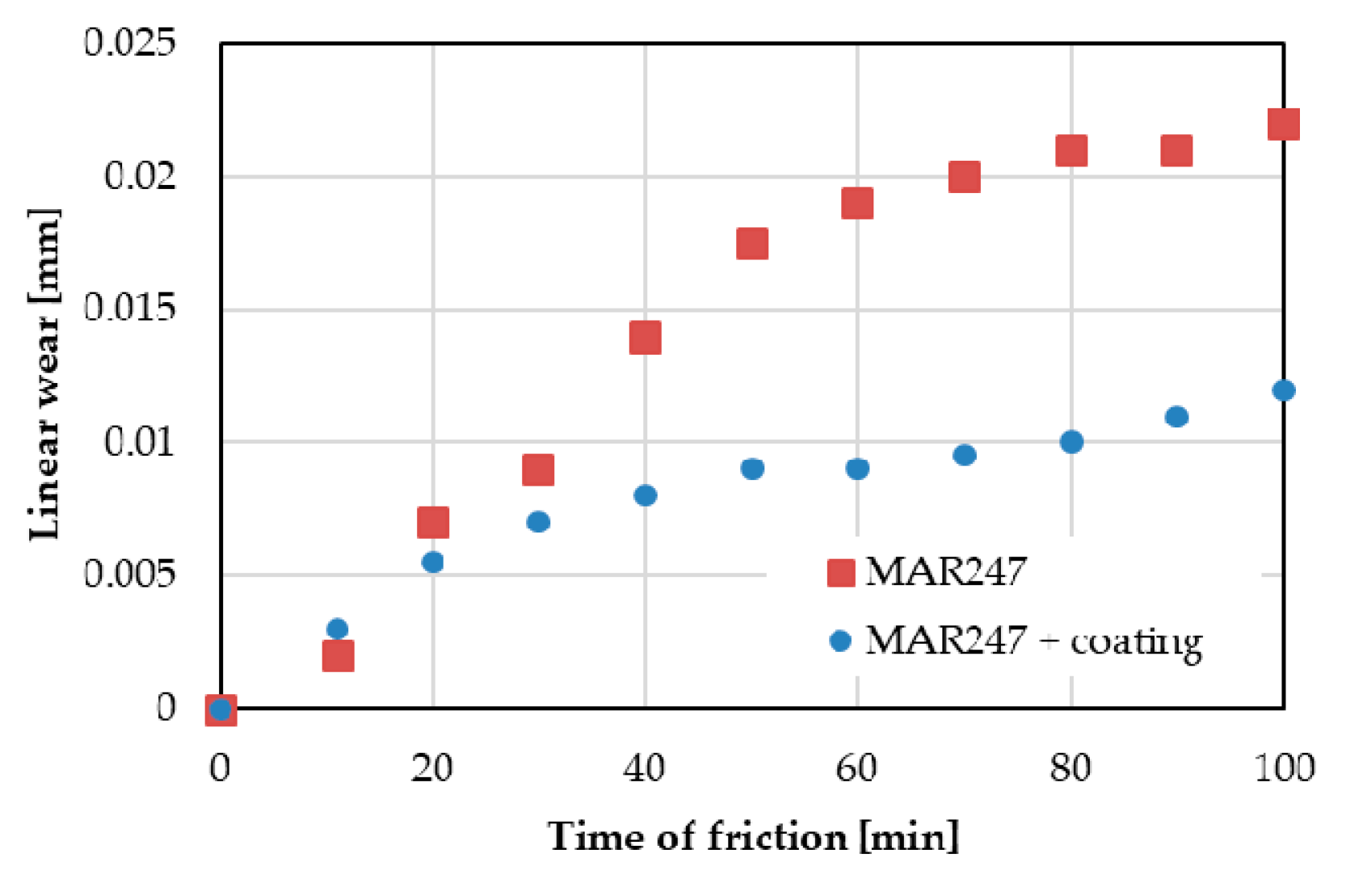 Materials 13 03863 g011