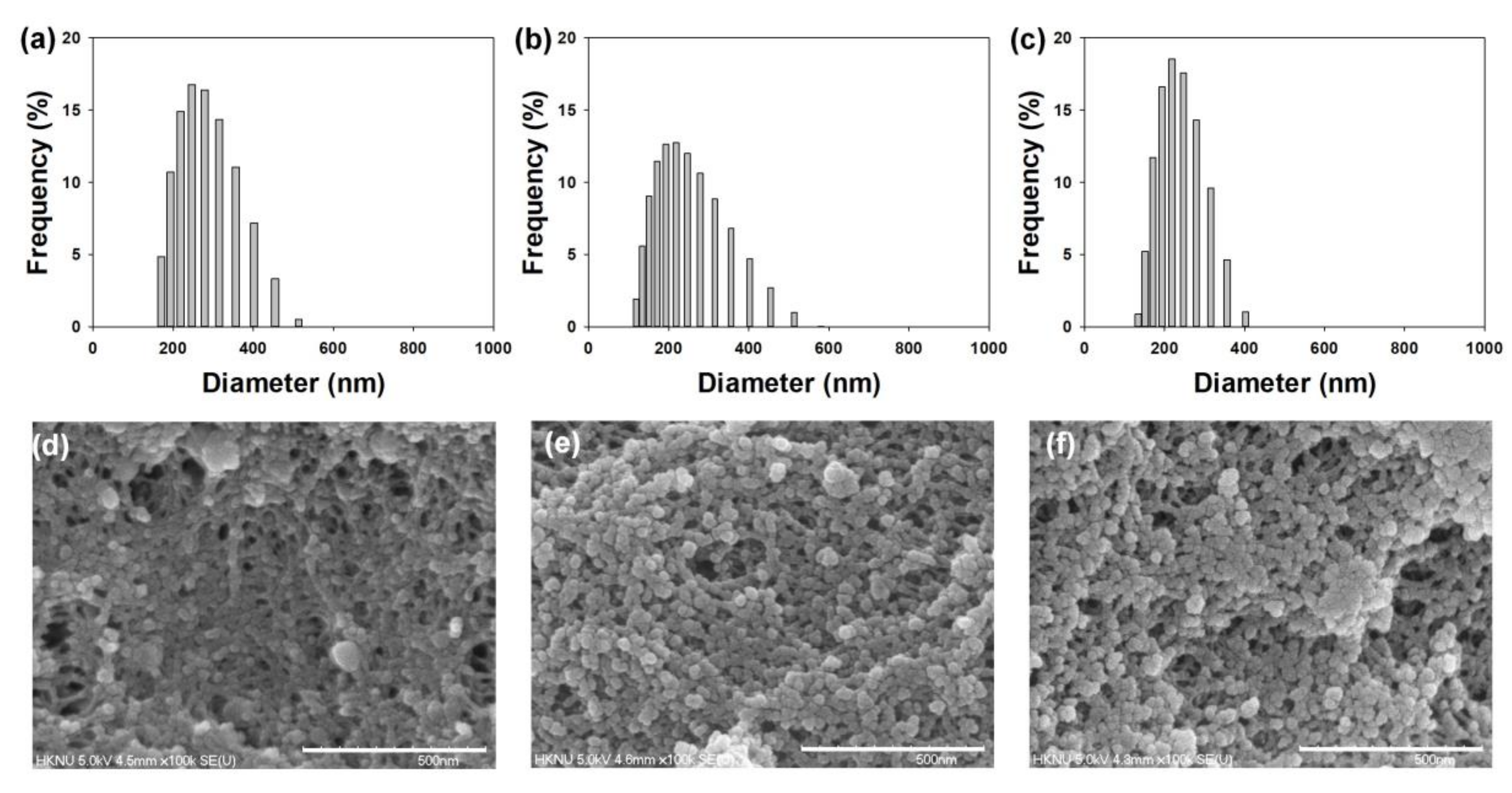 Materials 13 03864 g002