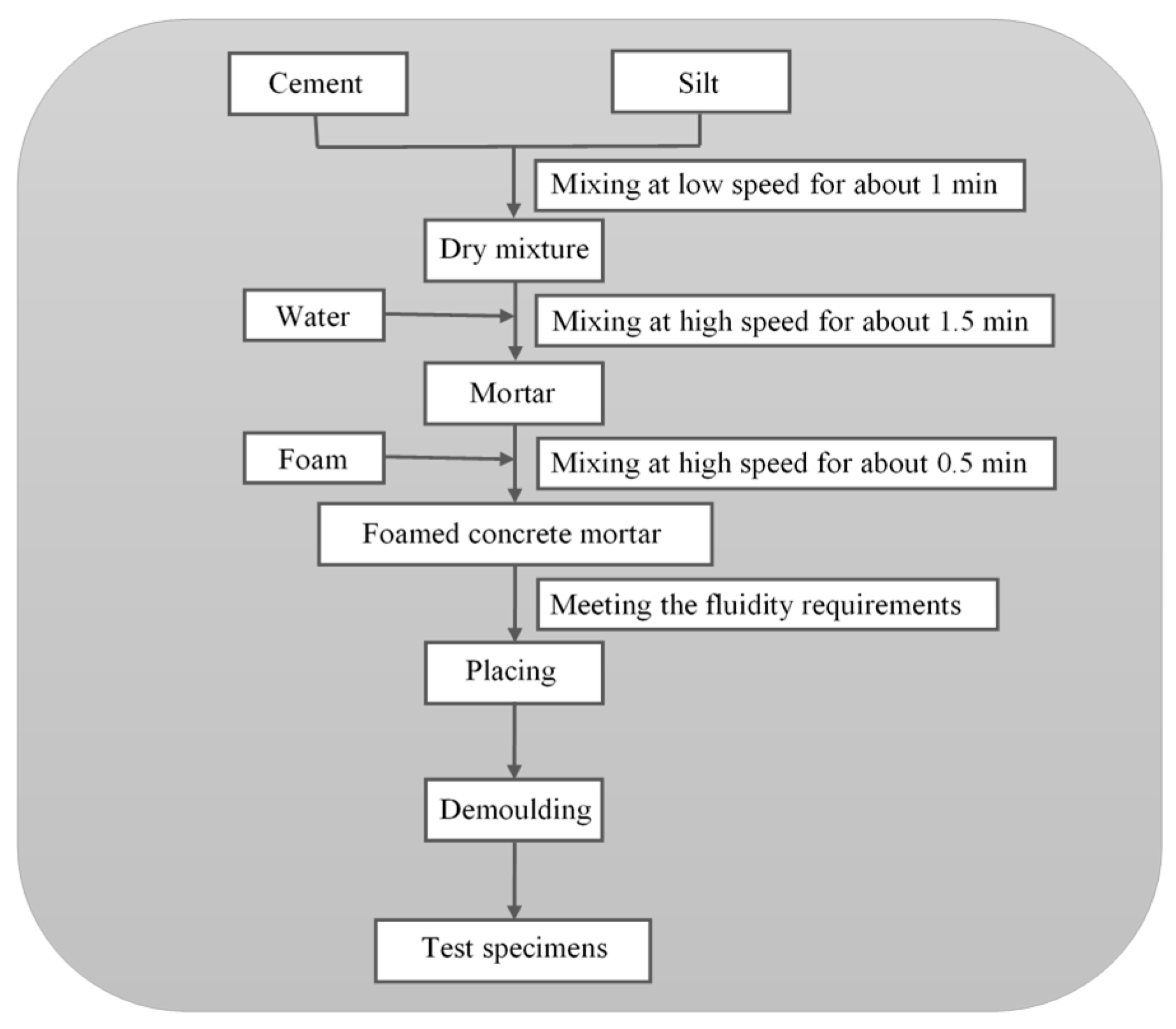 Materials 13 03866 g002